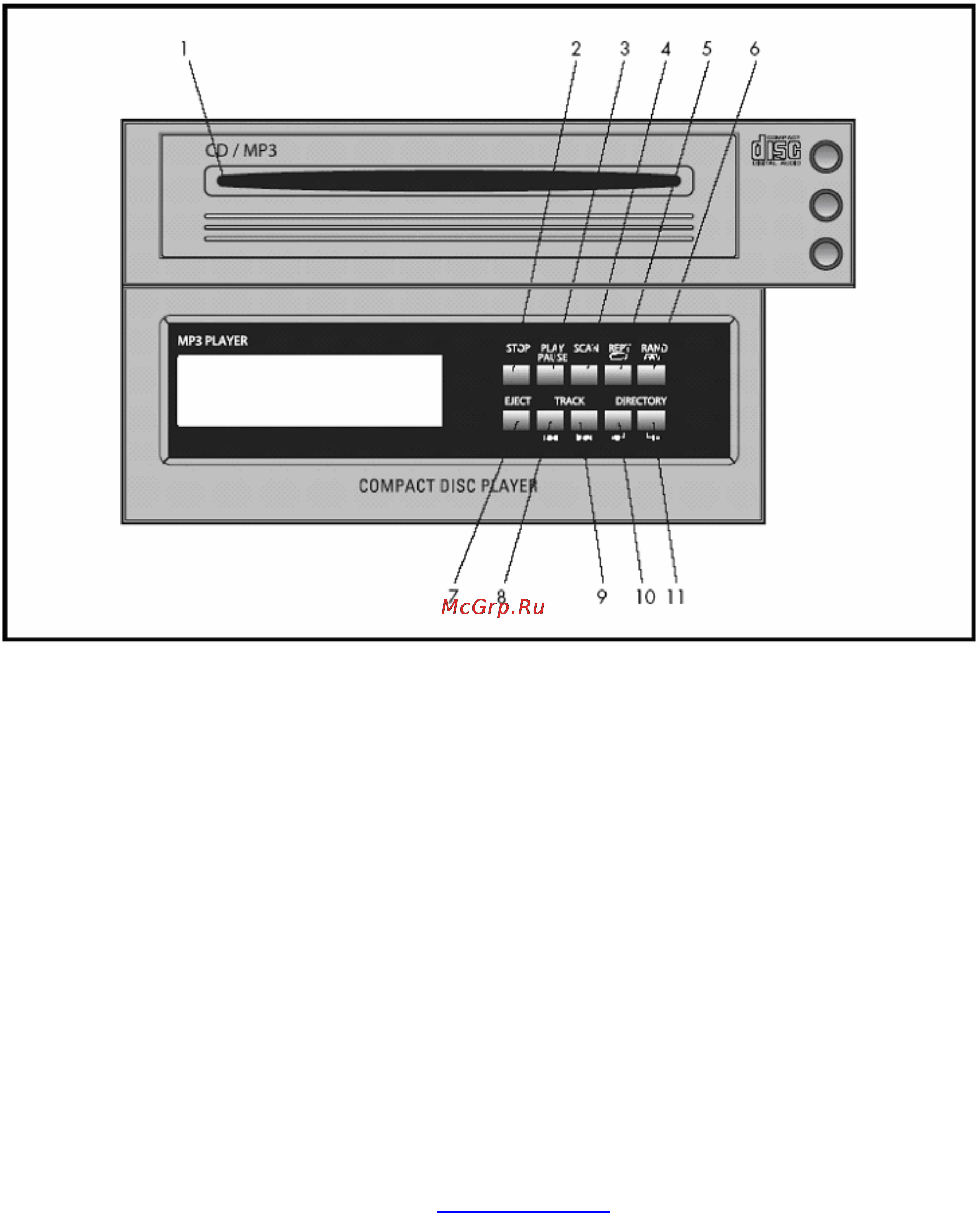 Inter-M SYS-2240M [4/12] Панель cd mp3 проигрывателя