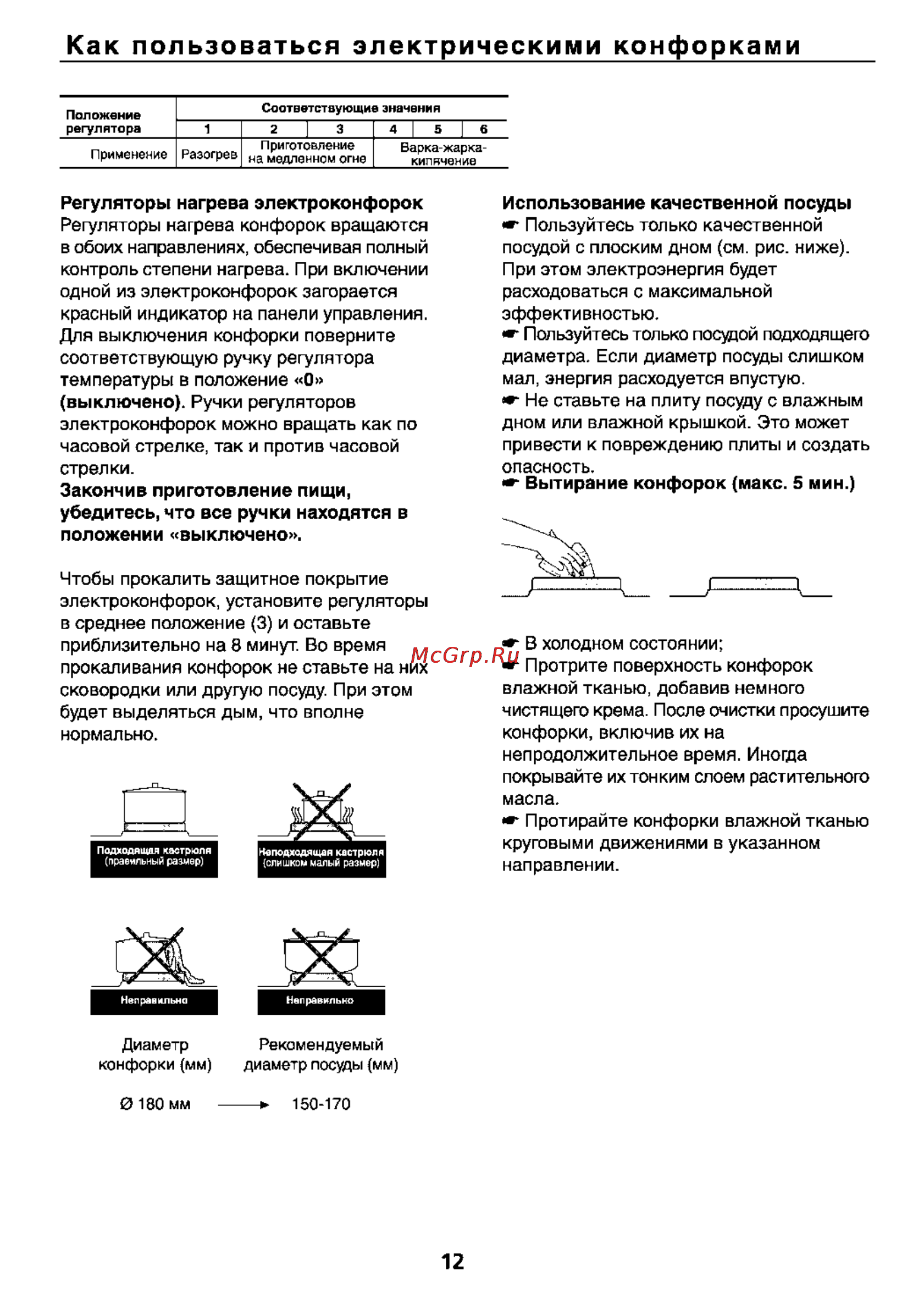 Beko HIG 64220 X [12/16] Как пользоваться электрическими конфорками