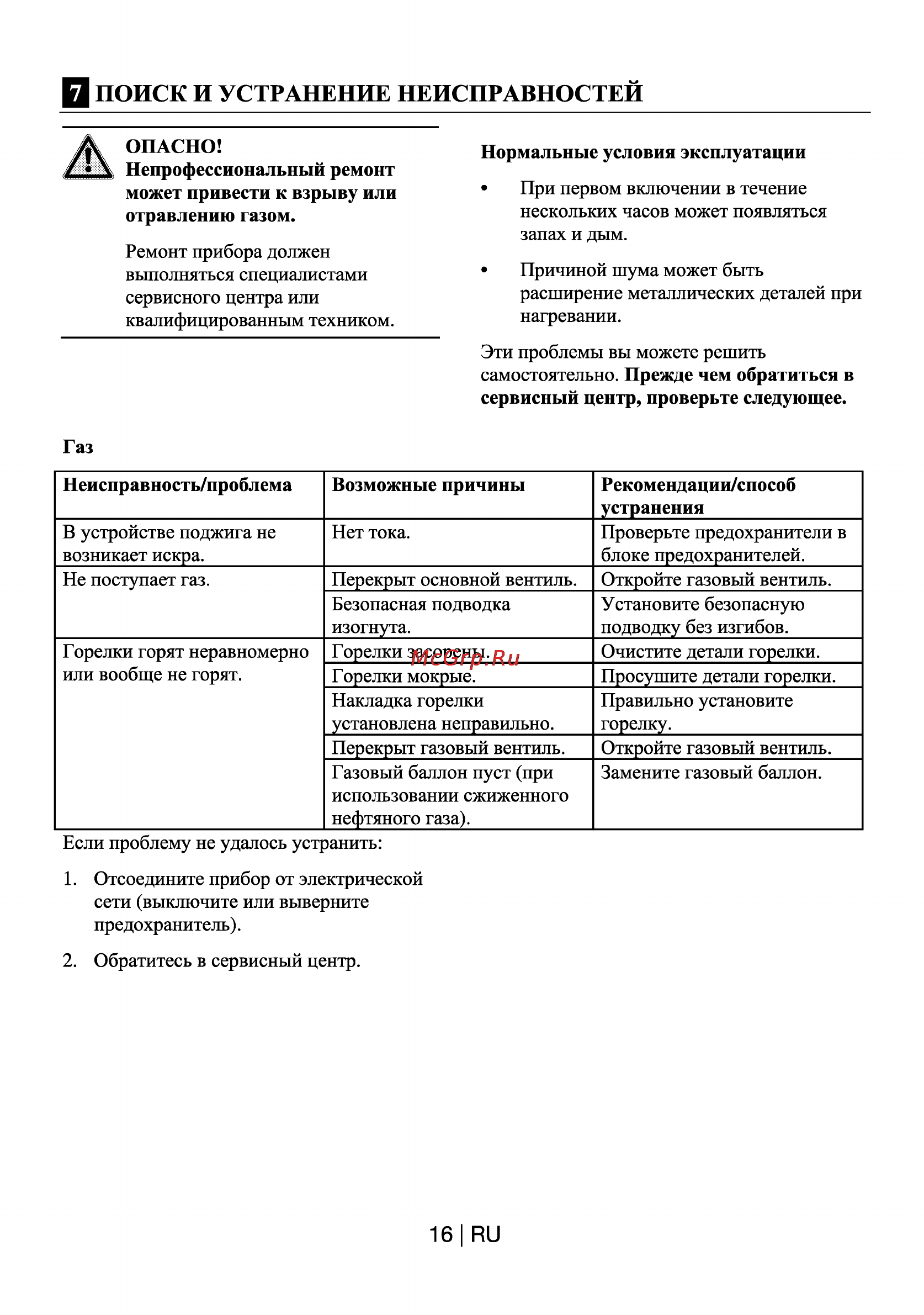 Beko HIZG 64120 X [17/18] П поиск и устранение неисправностей