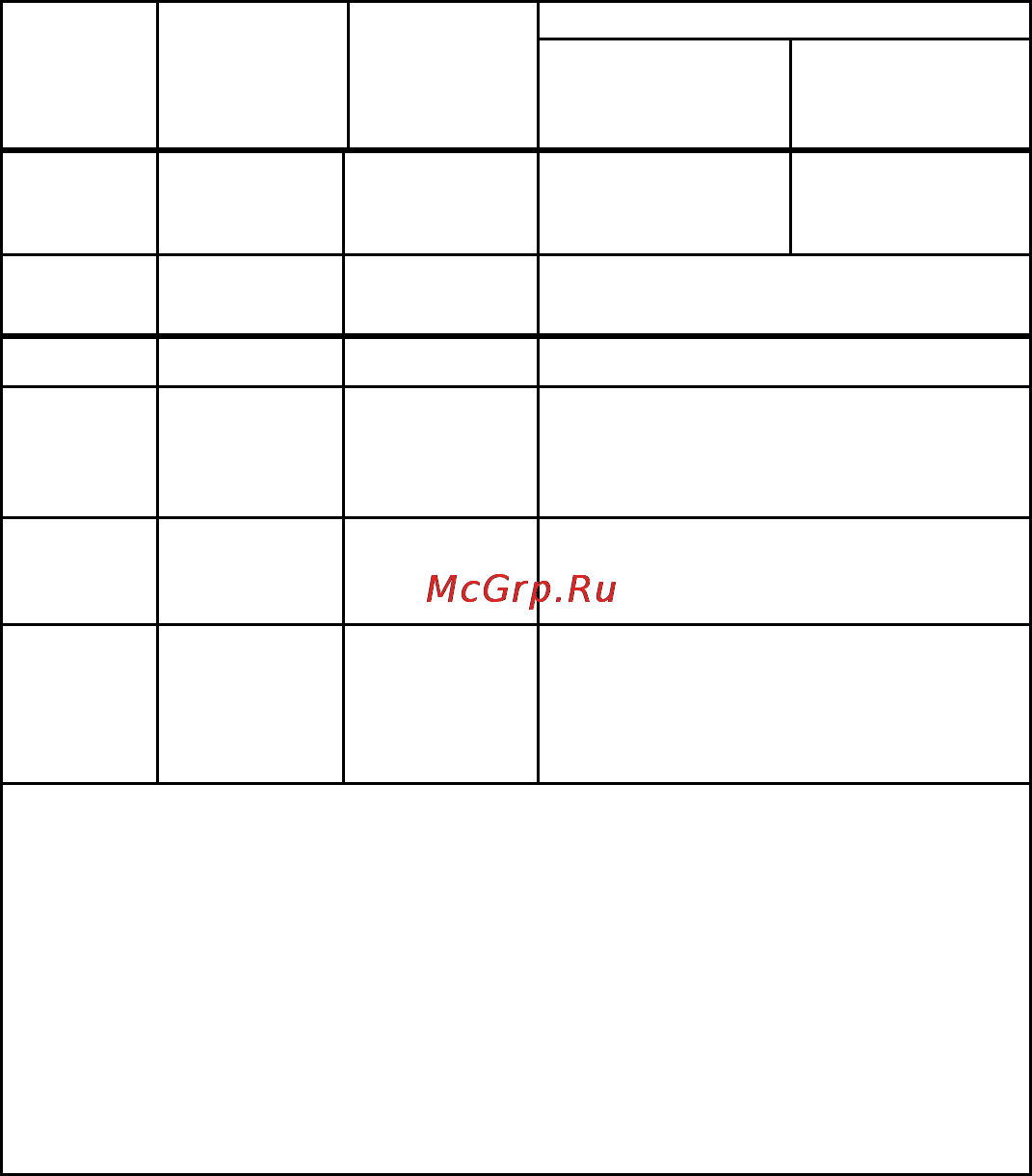 Fluke 113 [16/19] Model 113 instruction sheet page 16