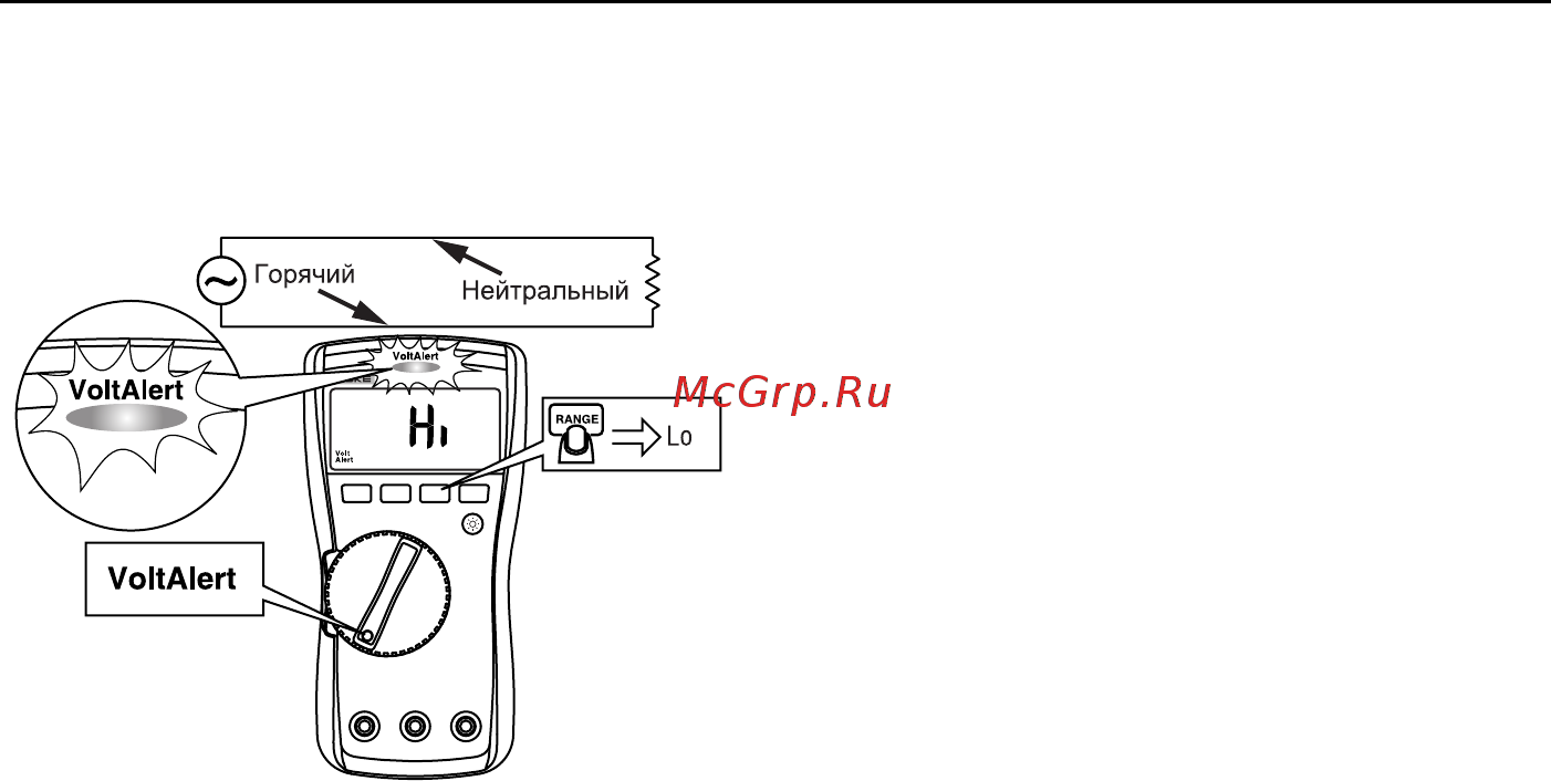 Fluke FLK-115 [17/28] True rms multimeters варианты включения питания