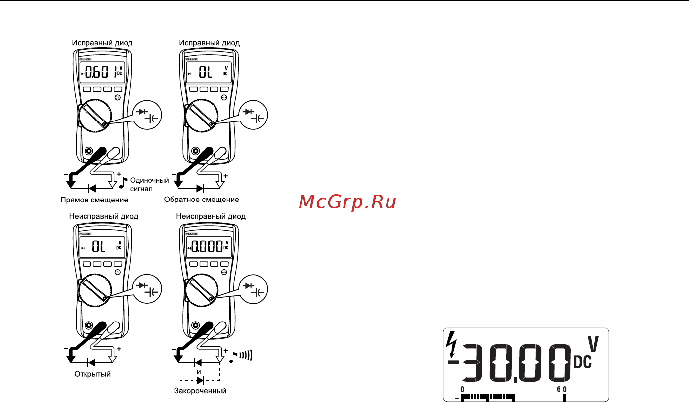 Fluke 114 [18/28] 115 and 117 руководство пользователя