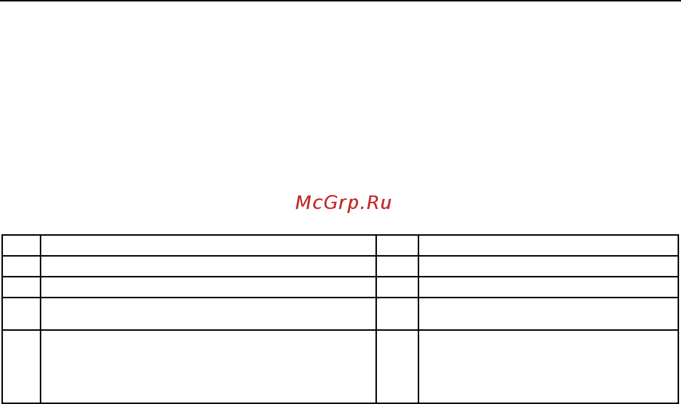 Fluke FLK-115 [5/28] True rms multimeters информация по технике безопасности