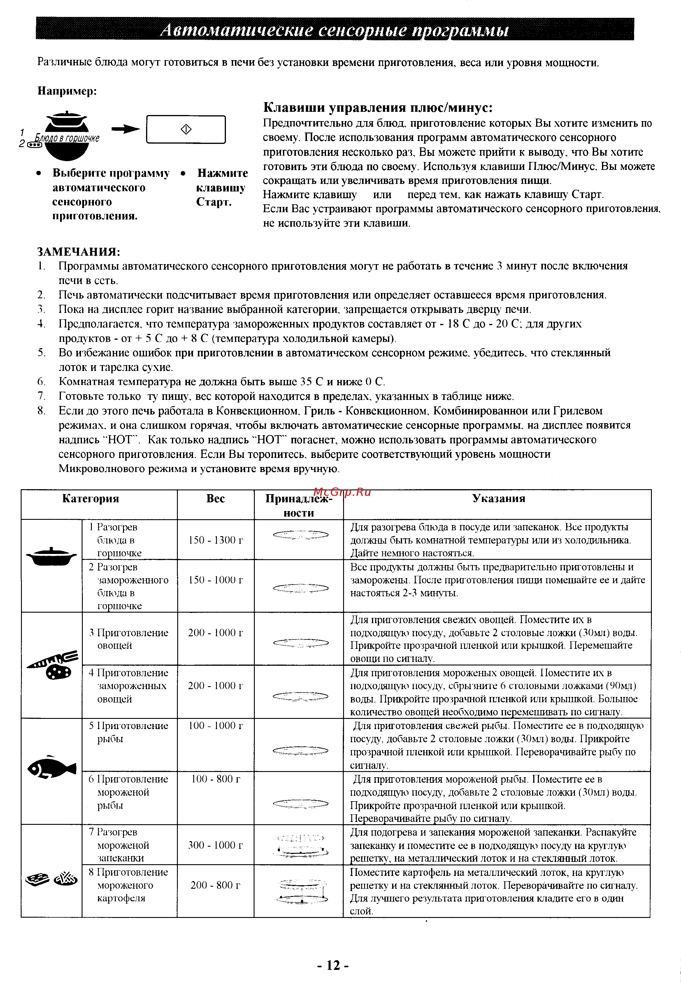 Panasonic NN-C897W [12/16] Приготовления