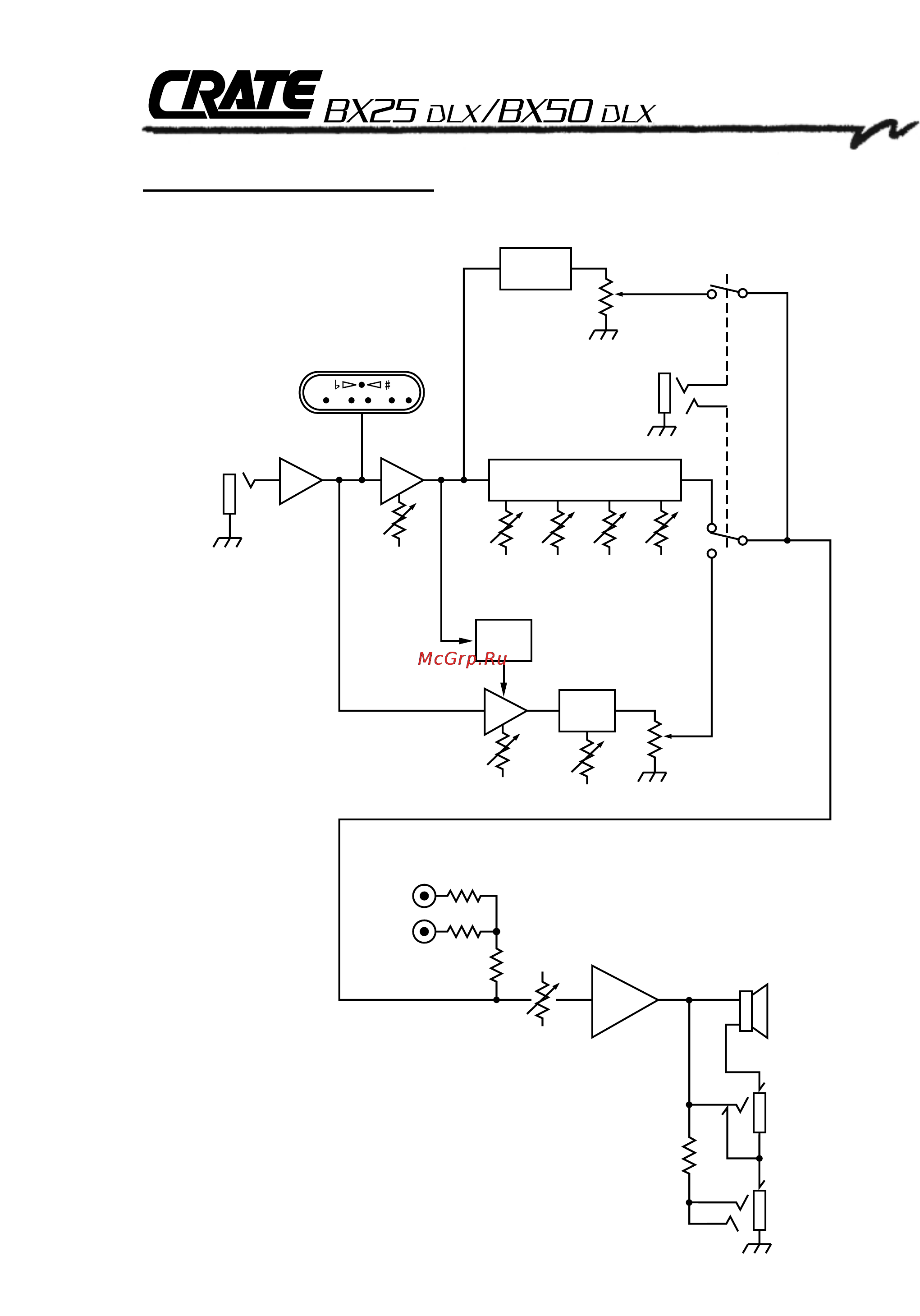 Crate BX25DLX [7/8] System block diagram