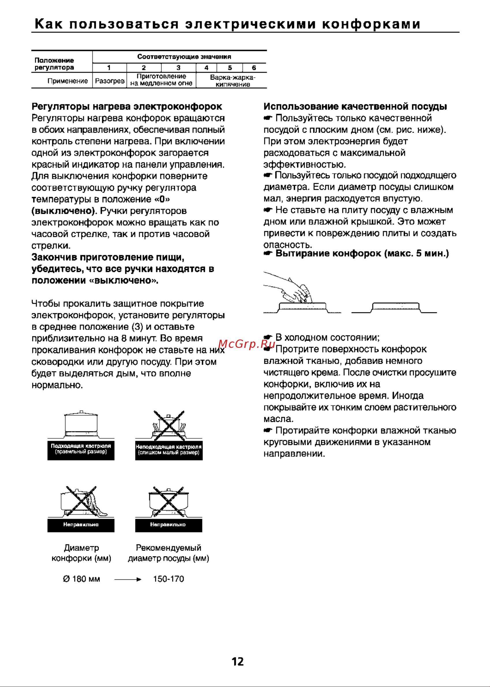 Beko HIG 64221 SX [12/16] Как пользоваться электрическими конфорками