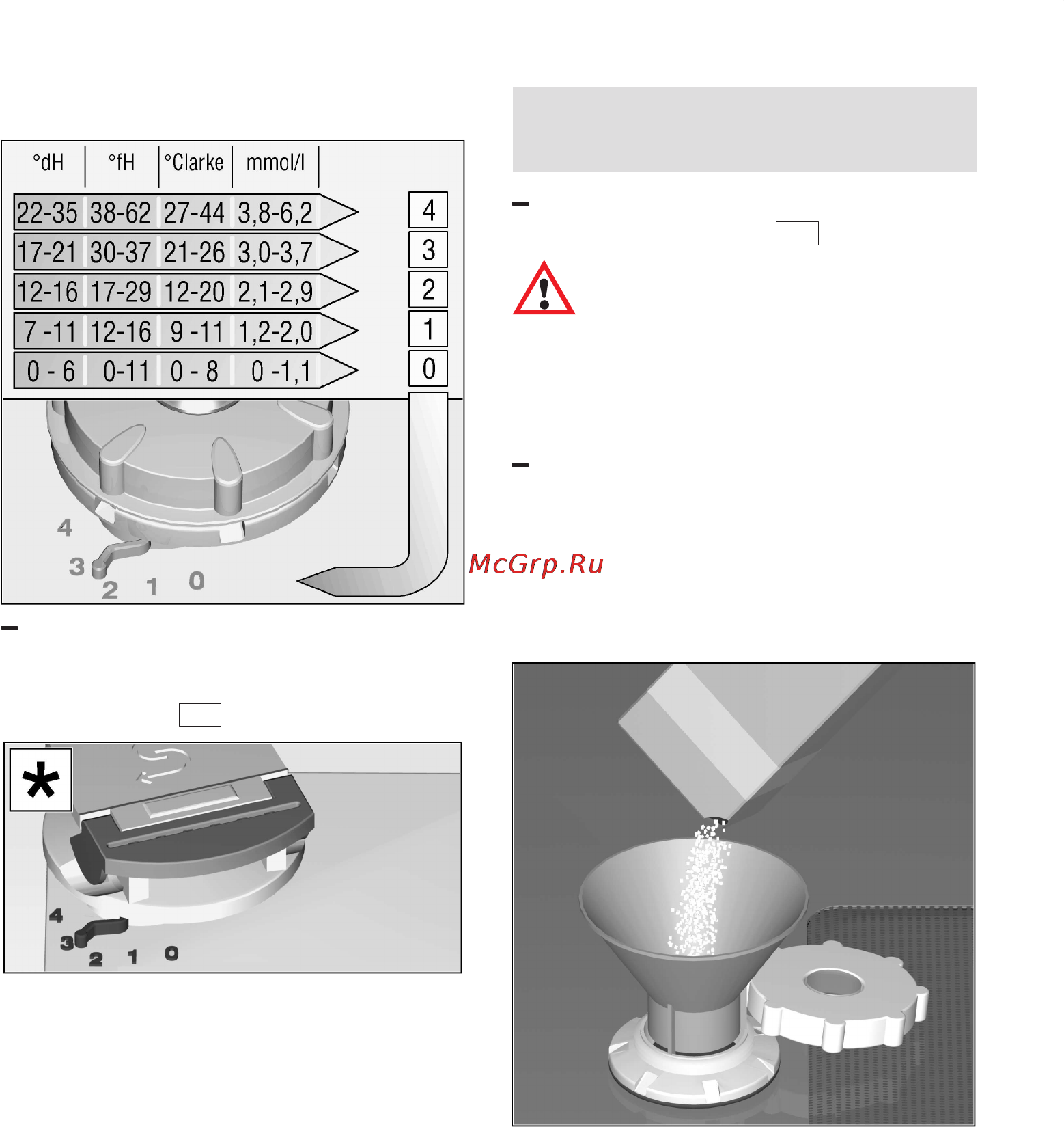 Bosch SRS 3039EU [8/34] Таблица жесткости воды загрузка специальной соли