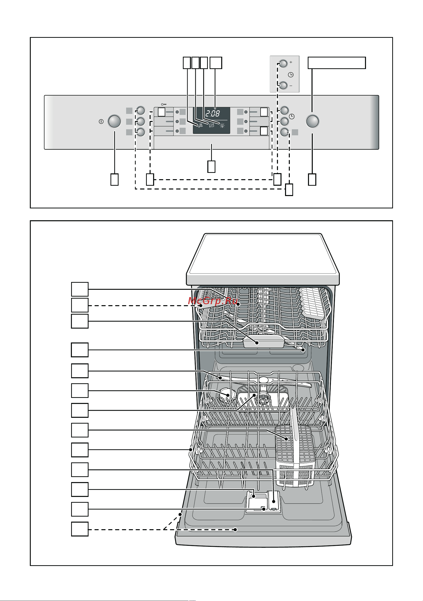 Bosch SMS 63N02 EU [2/36] 9000504937