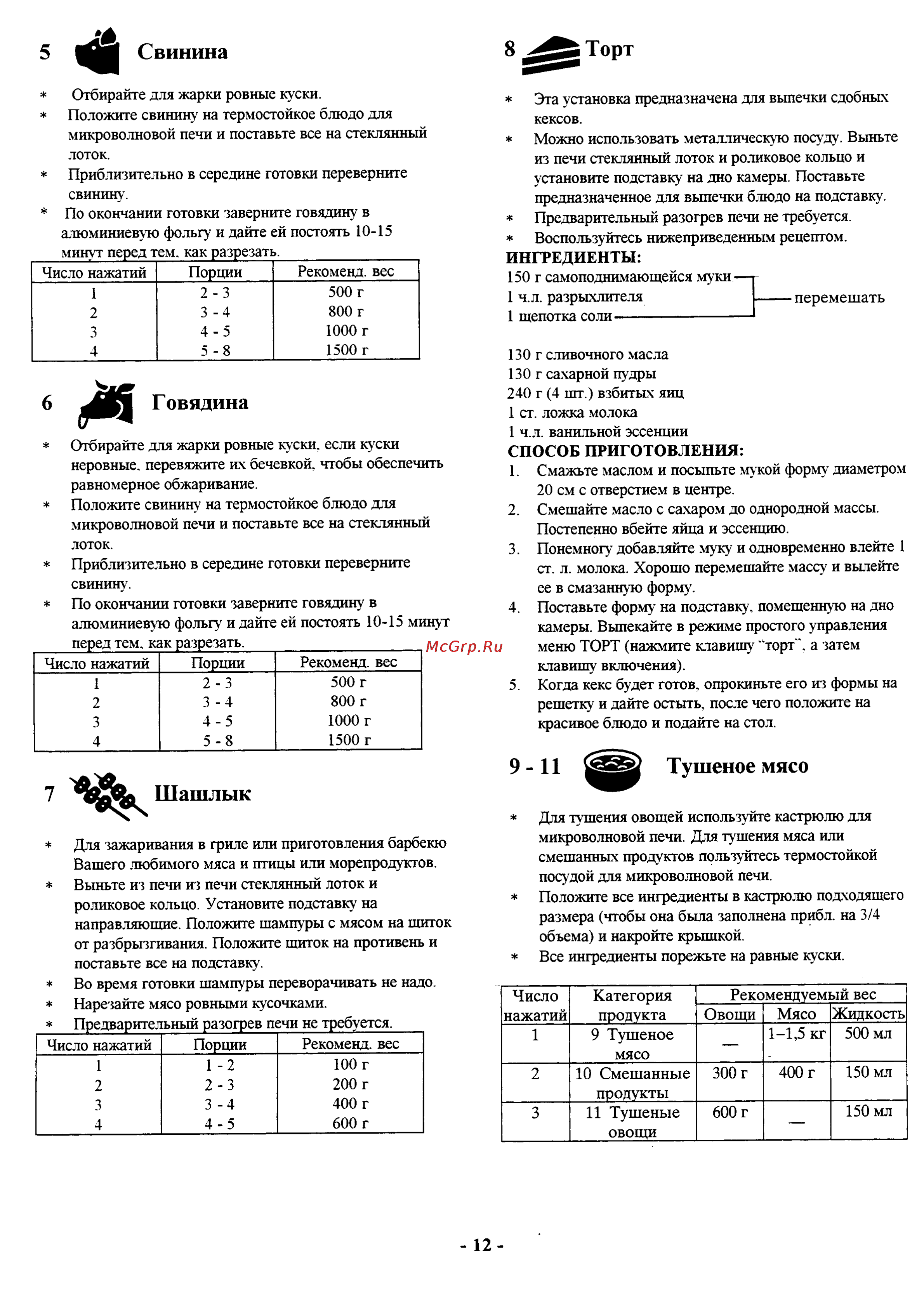 Panasonic NN-C867W [13/16] Г овядина