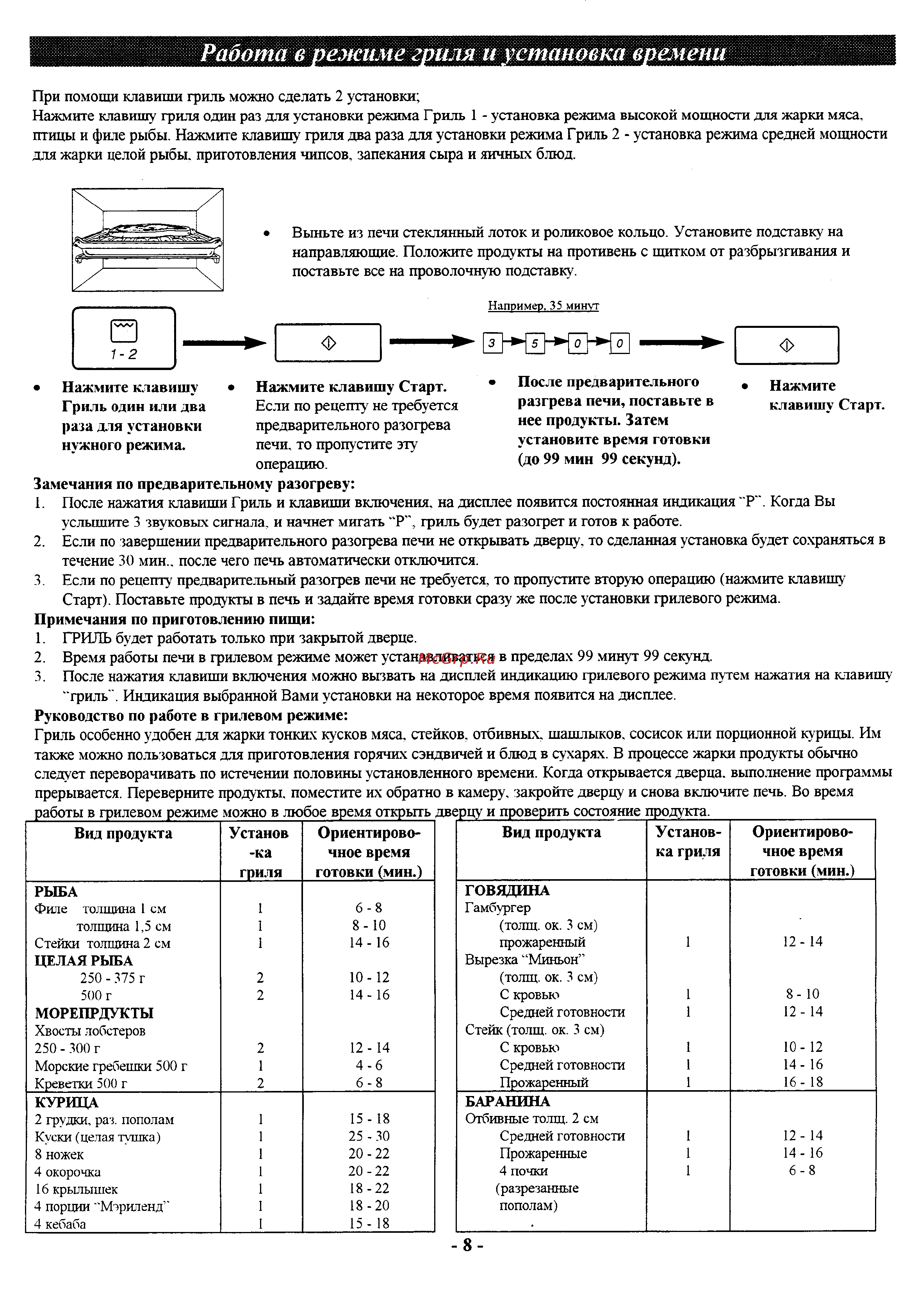 Panasonic NN-C867W [9/16] Гриль индикация выбранной вами установки на некоторое время появится на дисплее