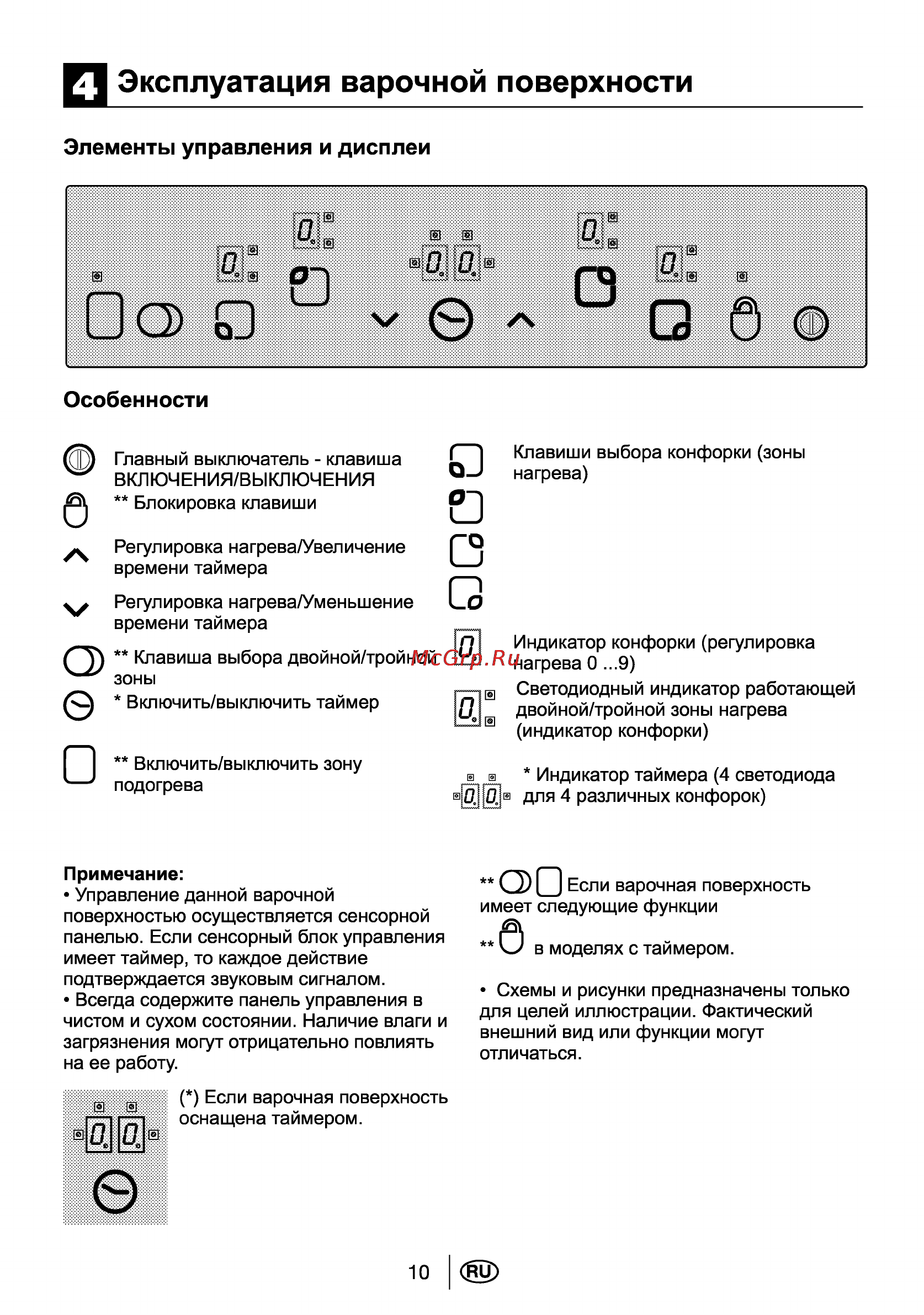 Beko HIC 64403 TX [11/23] Элементы управления и дисплеи