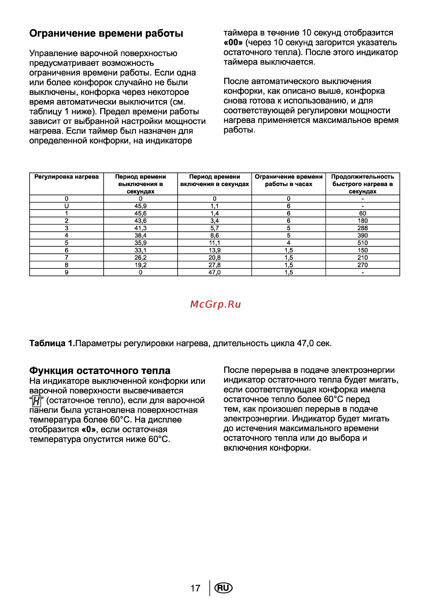 Beko HIC 64403 TX [18/23] Ограничение времени работы