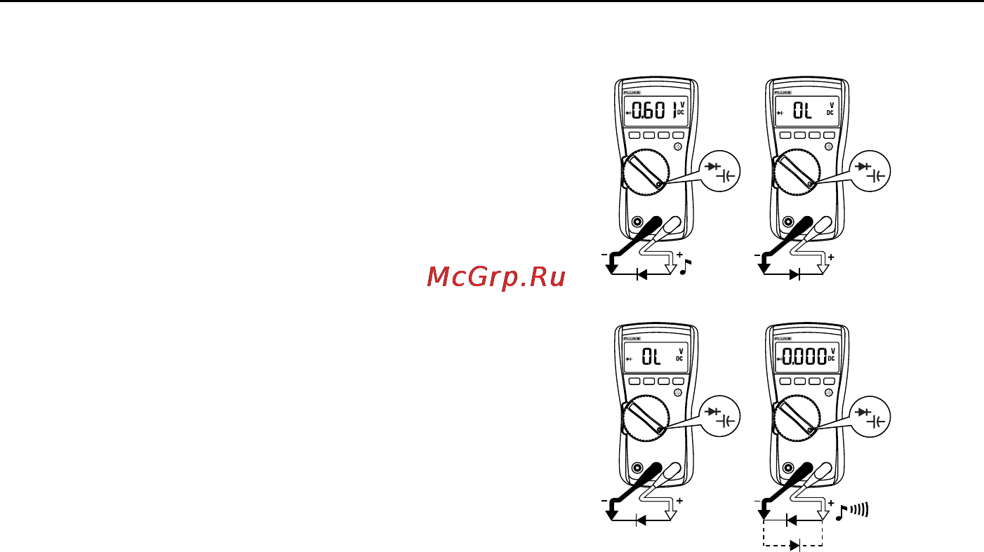 Fluke 117С [17/26] True rms multimeters making basic measurements