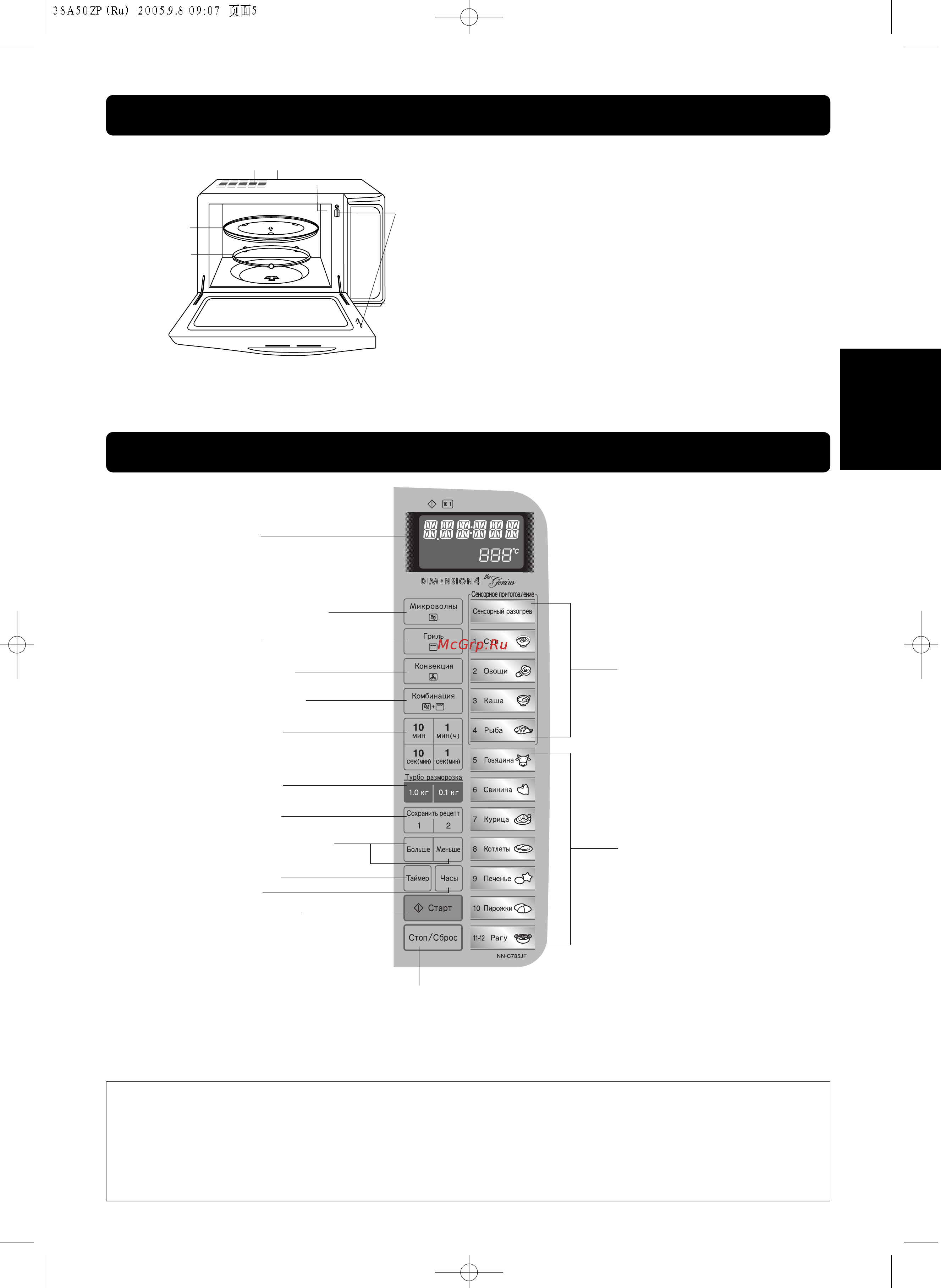 Panasonic NN-C785  JFZPE [4/18] Панель управления