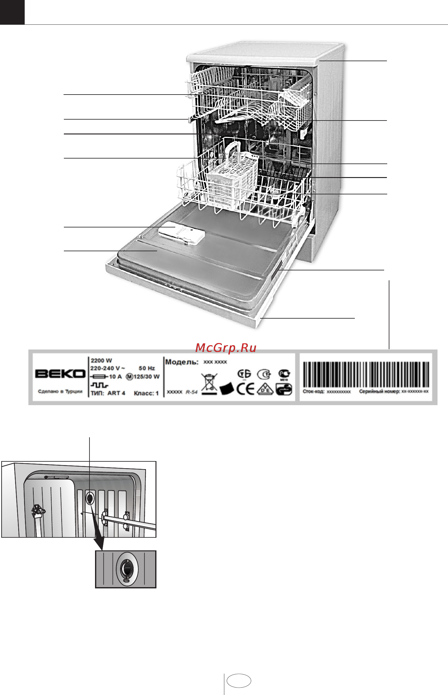 Beko DIN 5833 Extra [4/33] Знакомство с машиной