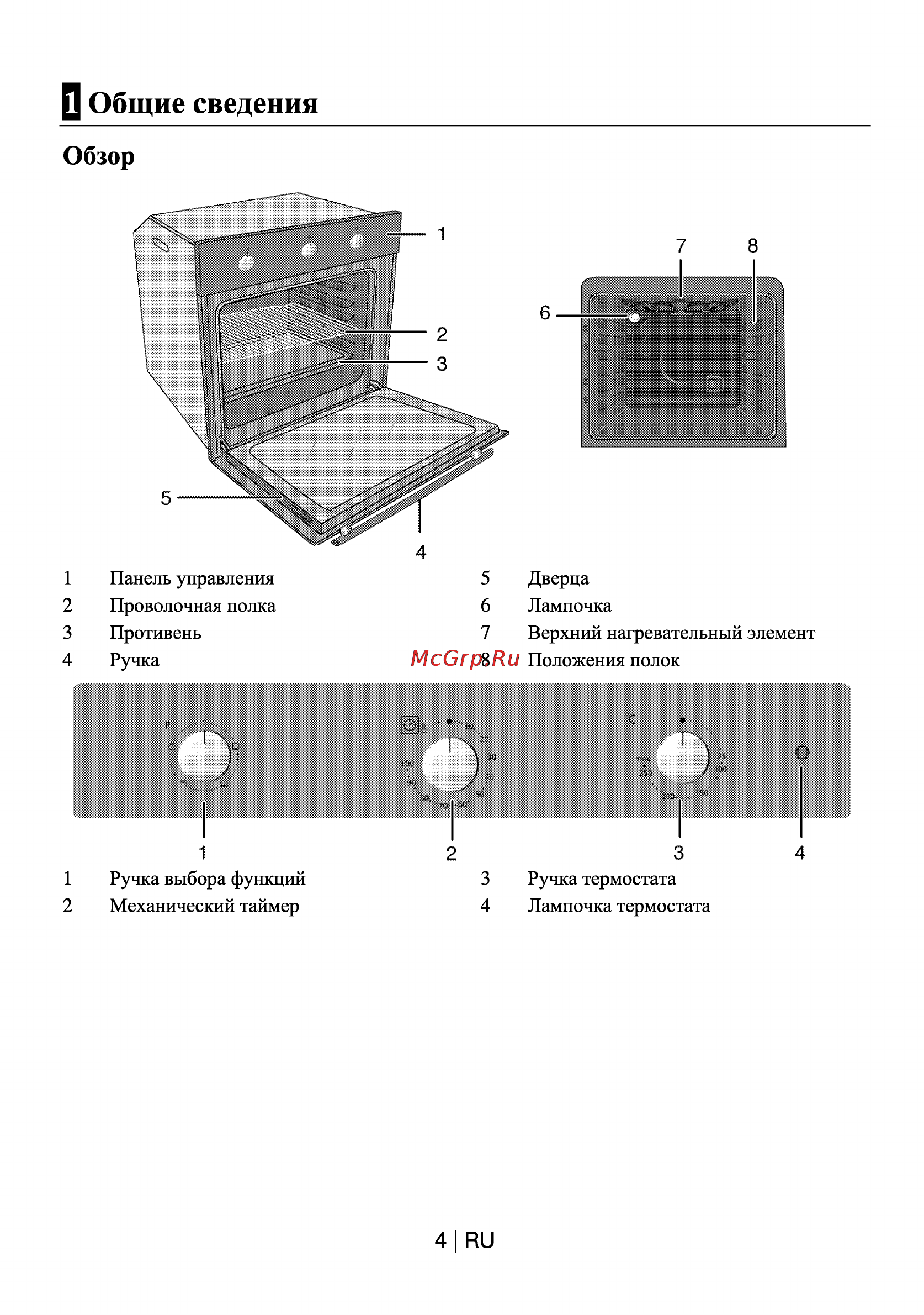 Beko OSC 22130 X [4/44] Д общие сведения