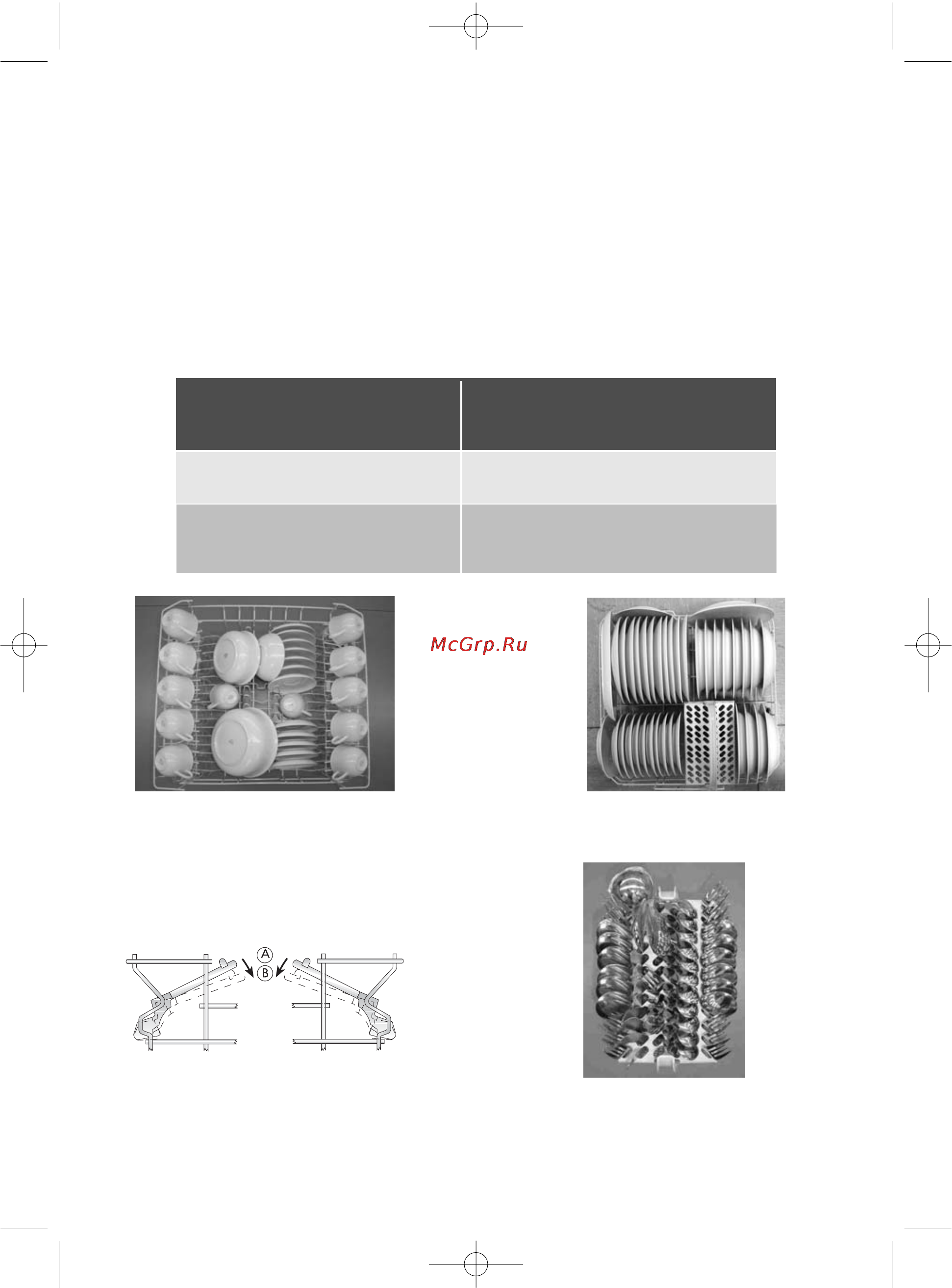 Electrolux ESF-63021 [31/36] Рекомендации для испытательных лабораторий