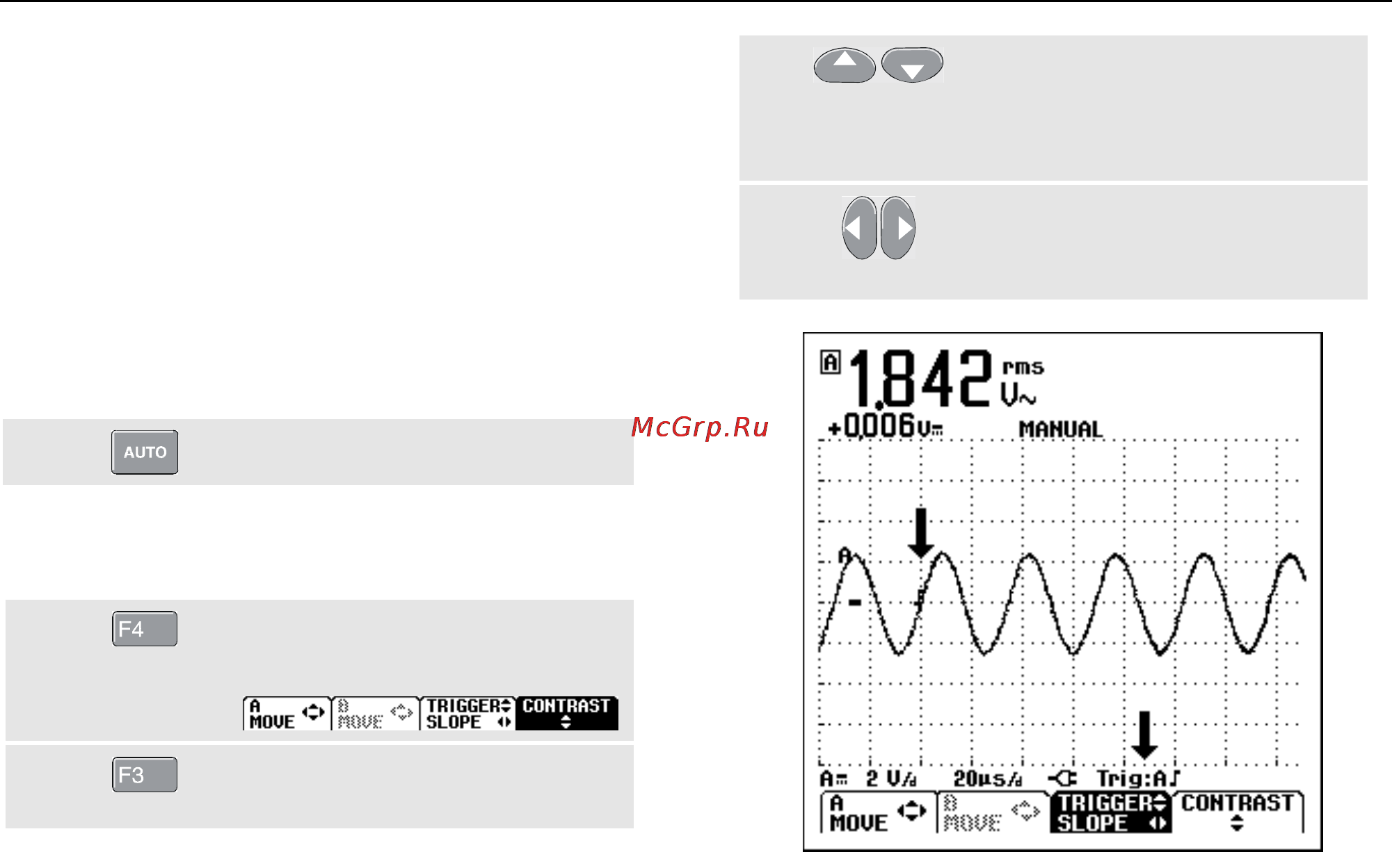 Fluke 124 [35/86] Triggering on a waveform