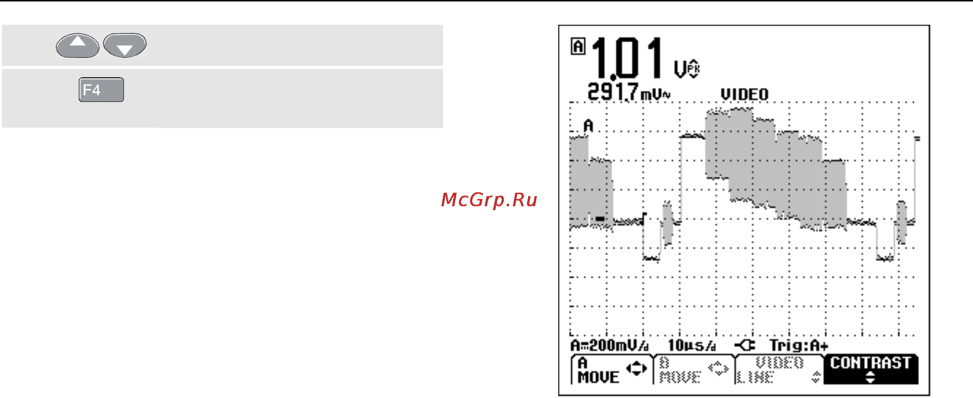 Fluke 124 Инструкция по эксплуатации онлайн [38/86] 4362