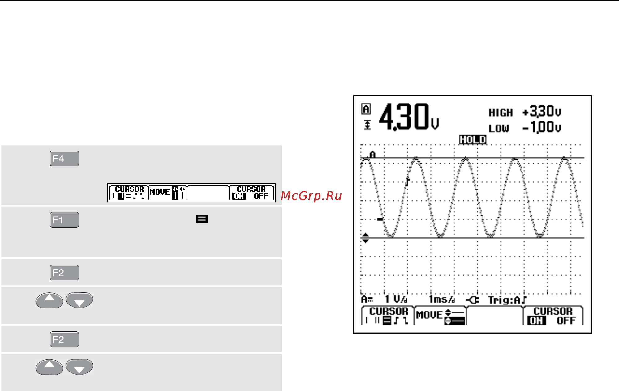 Fluke 123 [43/86] Making cursor measurements