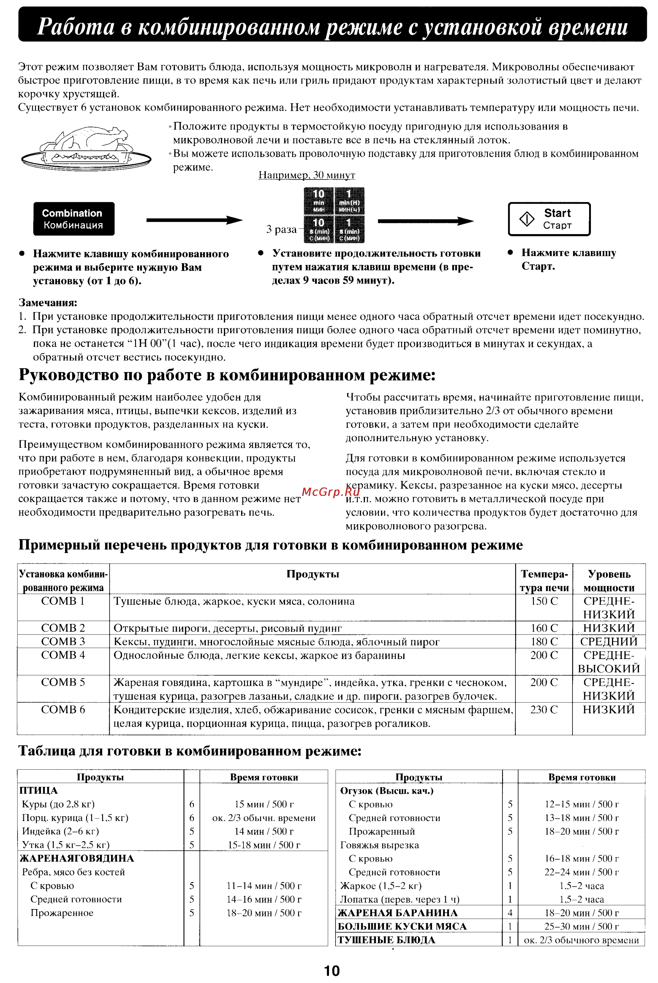Panasonic NN-C781JF [11/18] Таблица для готовки в комбинированном режиме