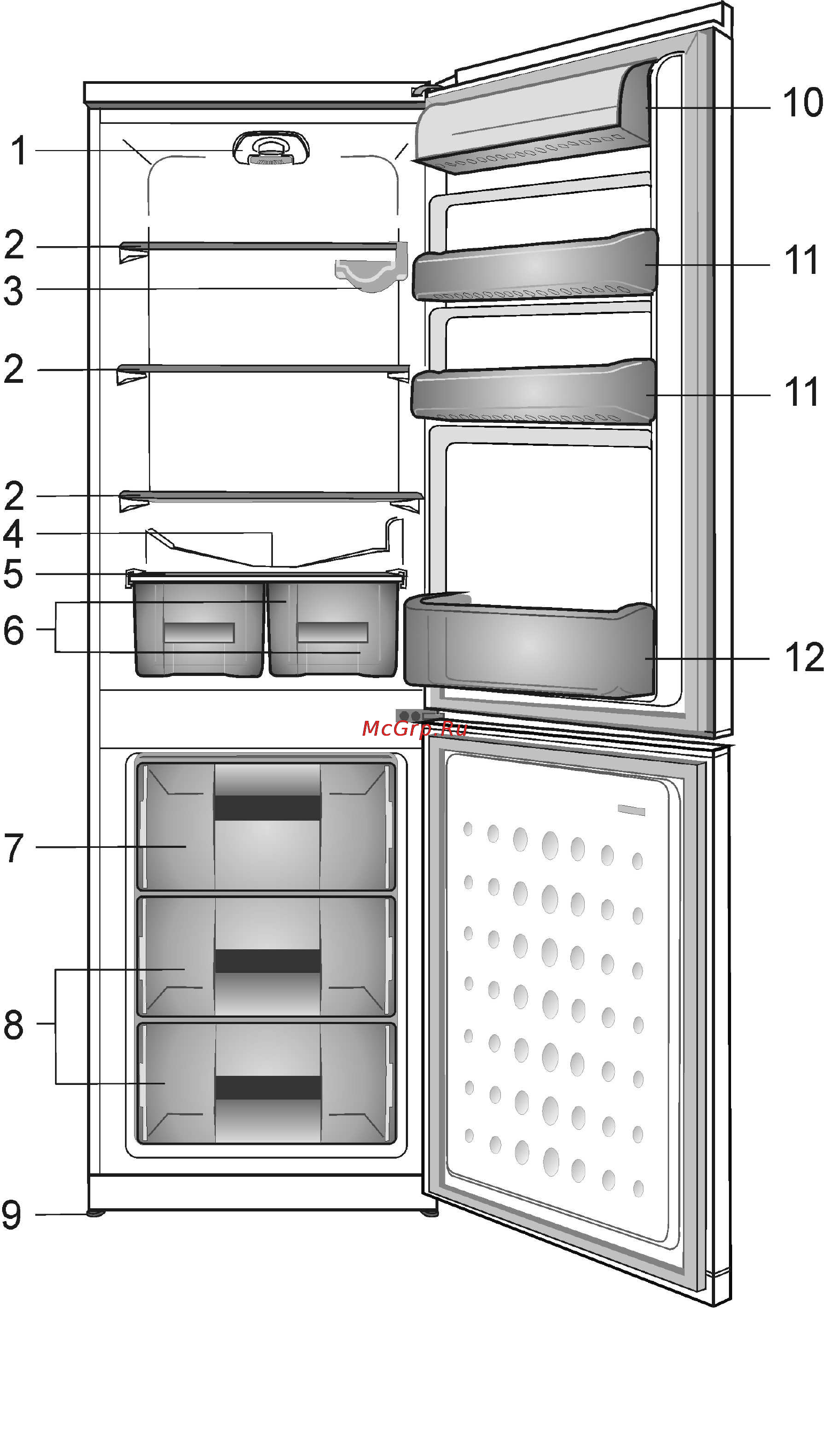 Beko CSK 29000 S Инструкция по эксплуатации онлайн [5/28] 4358