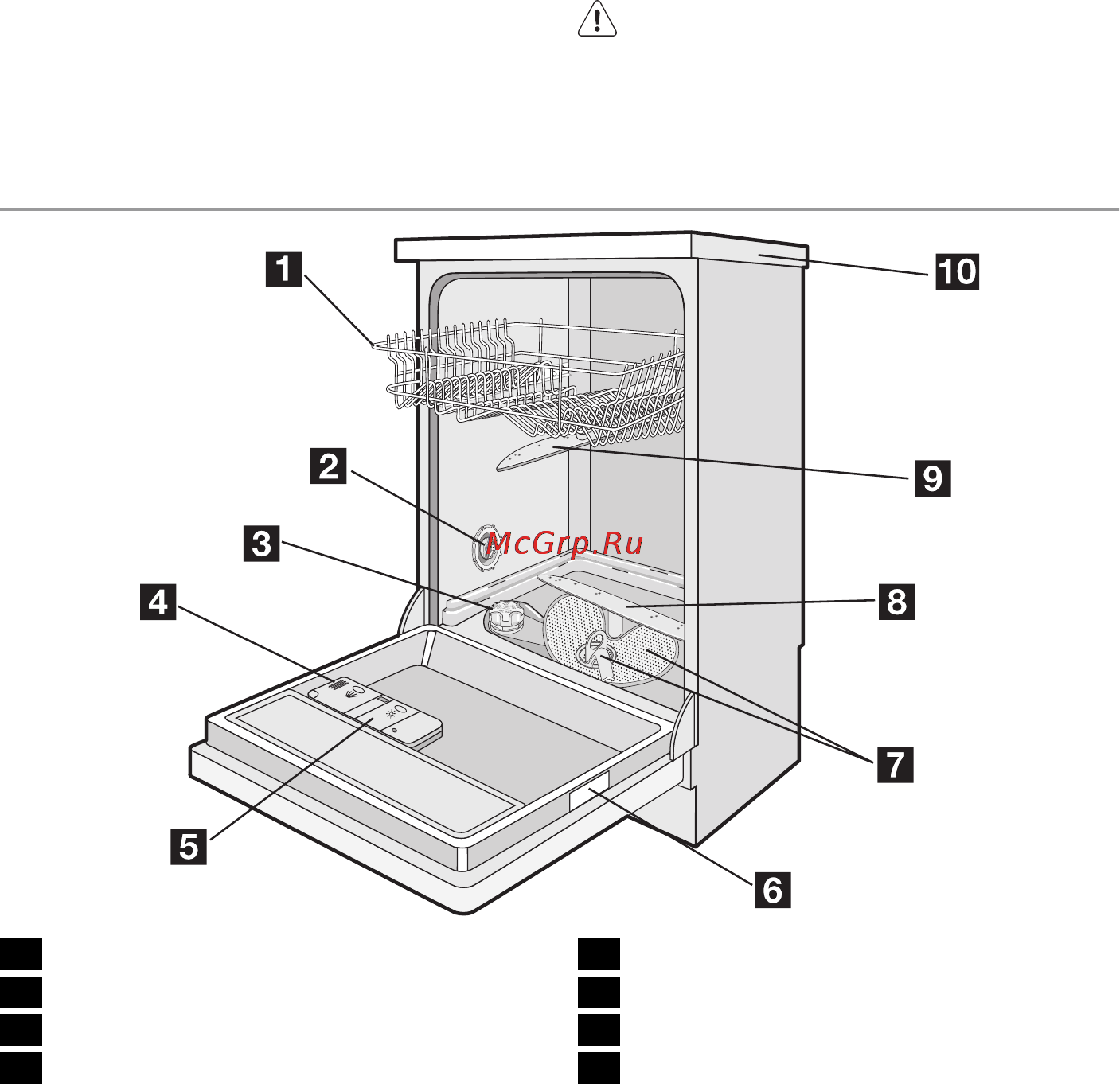 Electrolux ESF 45012 [21/84] Izstrādājuma apraksts