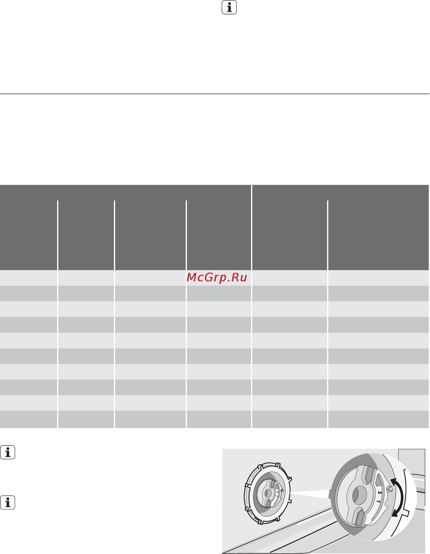 Electrolux ESF 45012 [24/84] Iestatiet pareizu mazgāšanas program mu atbilstoši ievietotajam trauku daudz umam un netīrības līmenim 6 piepildiet mazgāšanas līdzekļu dozatoru ar pareizu daudzumu mazgāšanas līdz ekļa