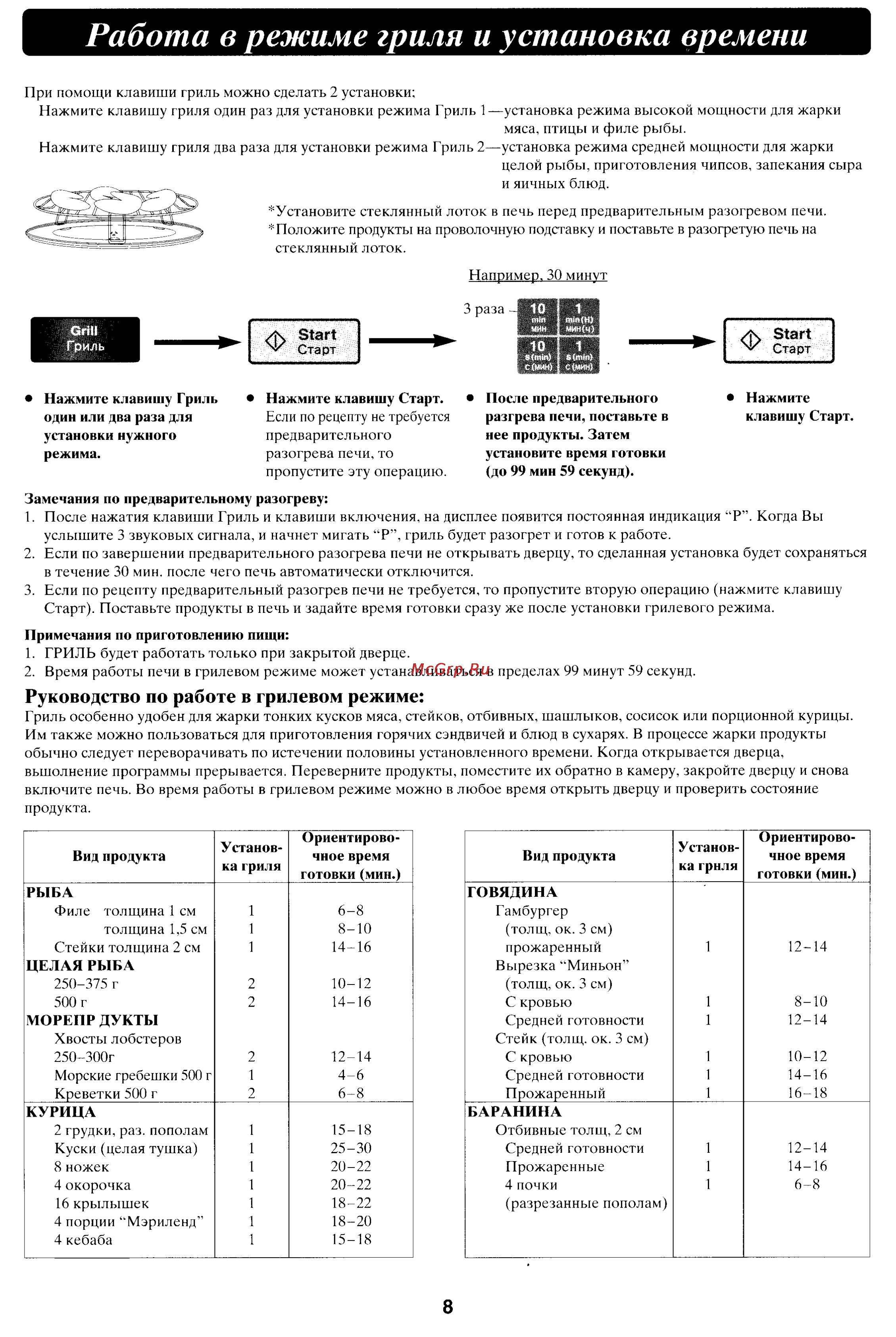 Panasonic NN-C780P [9/18] Руководство по работе в грилевом режиме