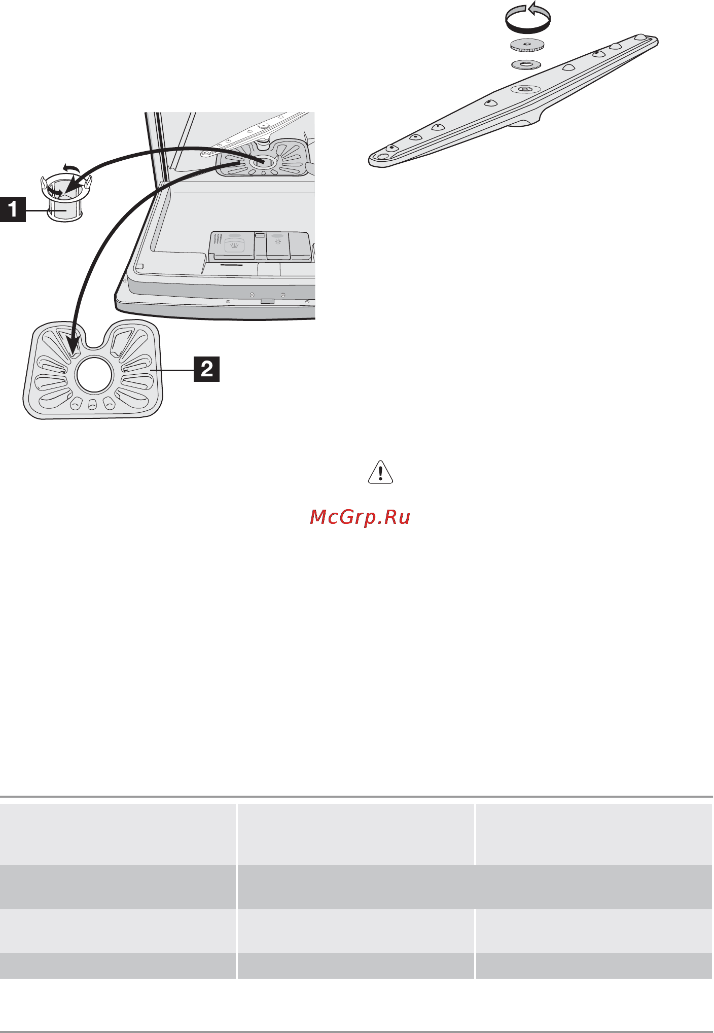 Electrolux ESF 2450 S [28/84] Ką daryti jeigu