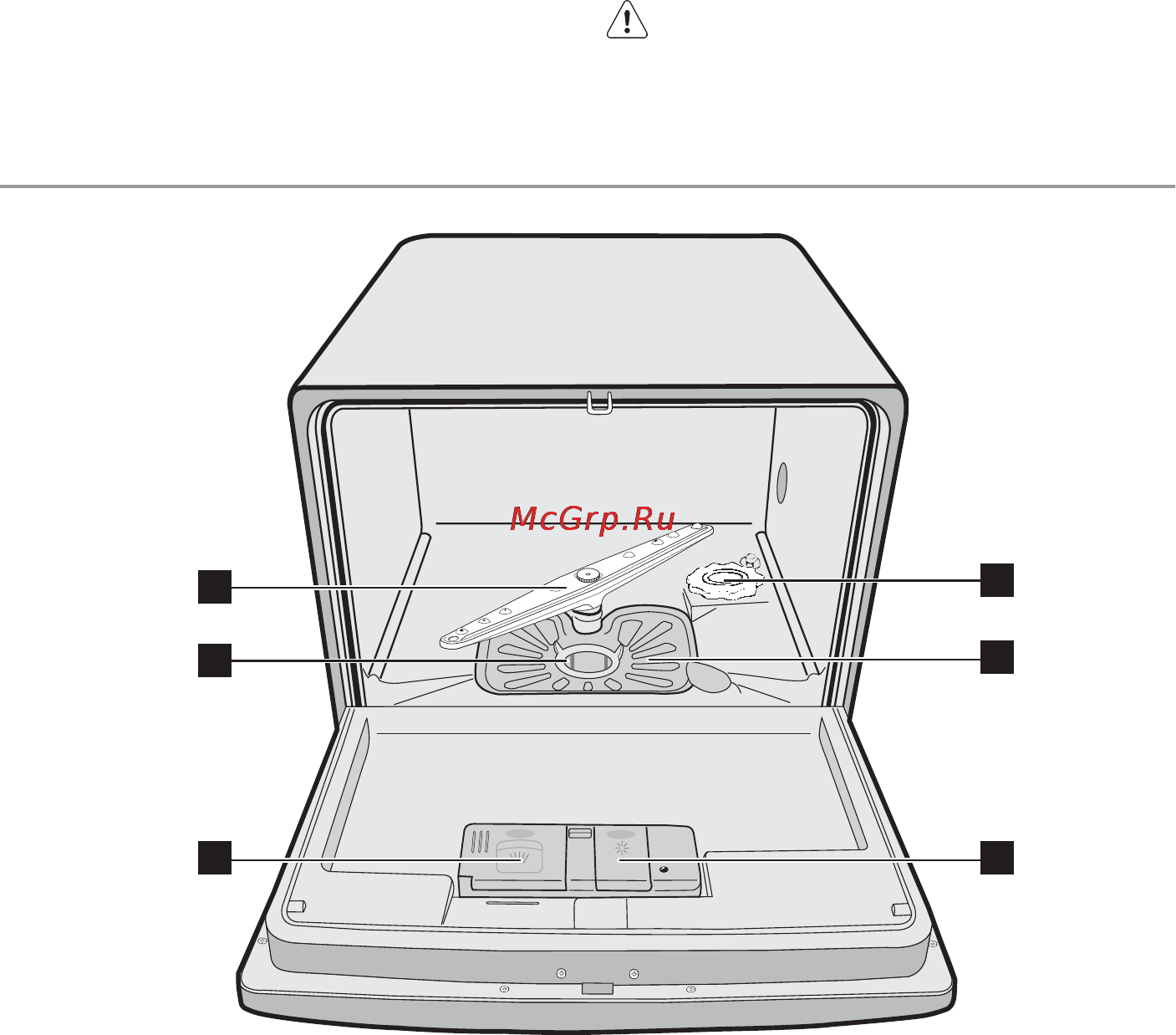 Electrolux ESF 2450 S [3/84] Izstrādājuma apraksts
