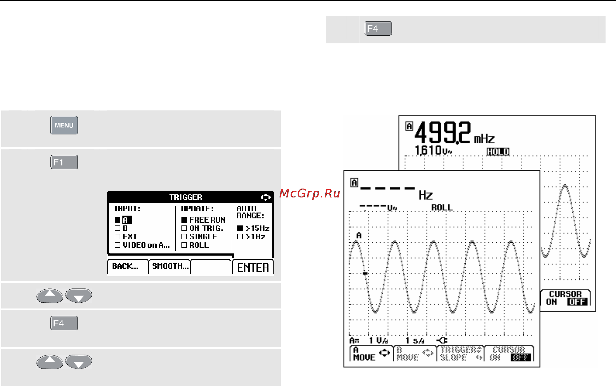 Fluke 125 [40/128] Запись медленно изменяющихся сигналов в течение длительного периода времени