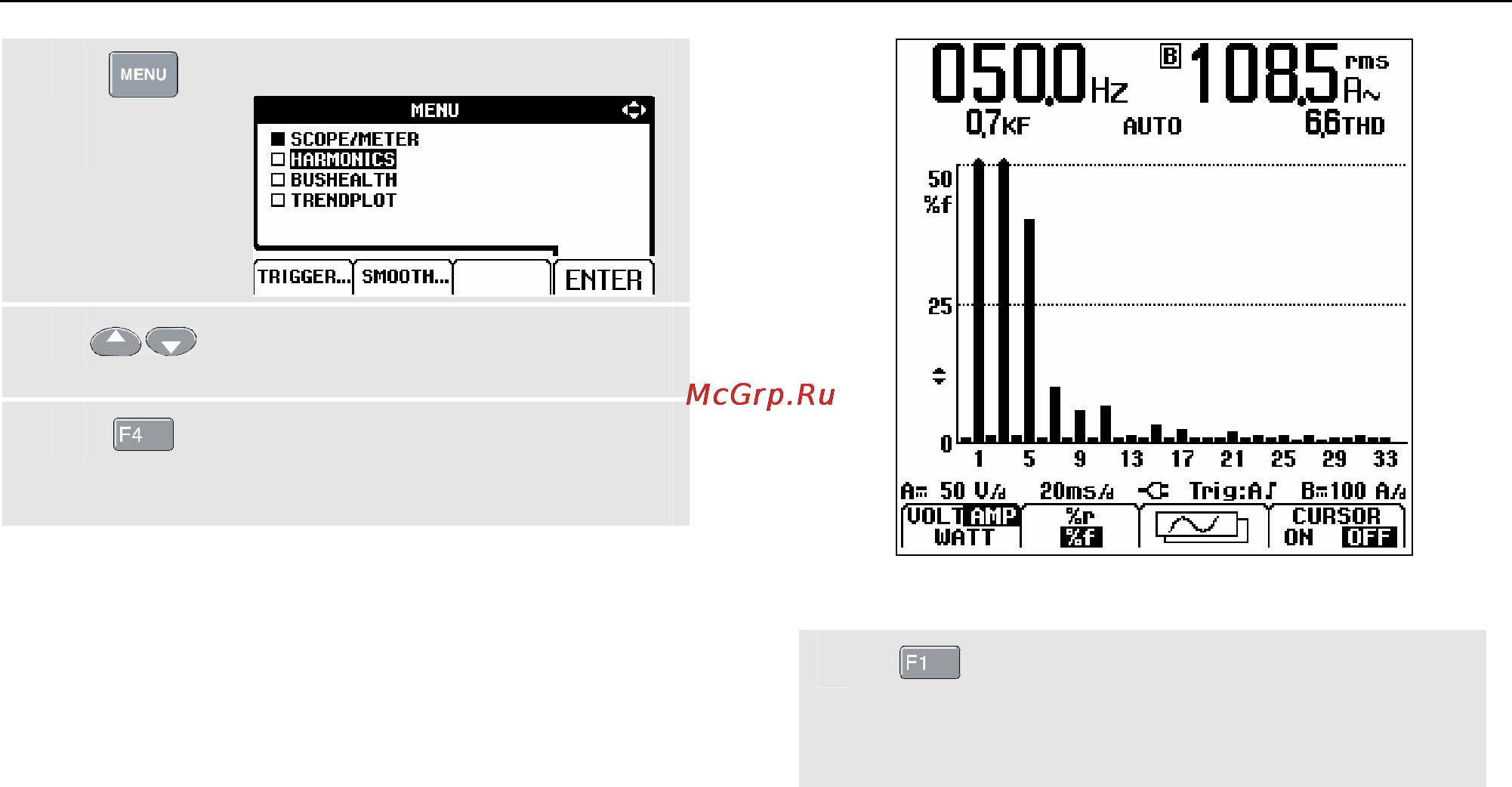 Fluke 125 Инструкция по эксплуатации онлайн [57/128] 4370