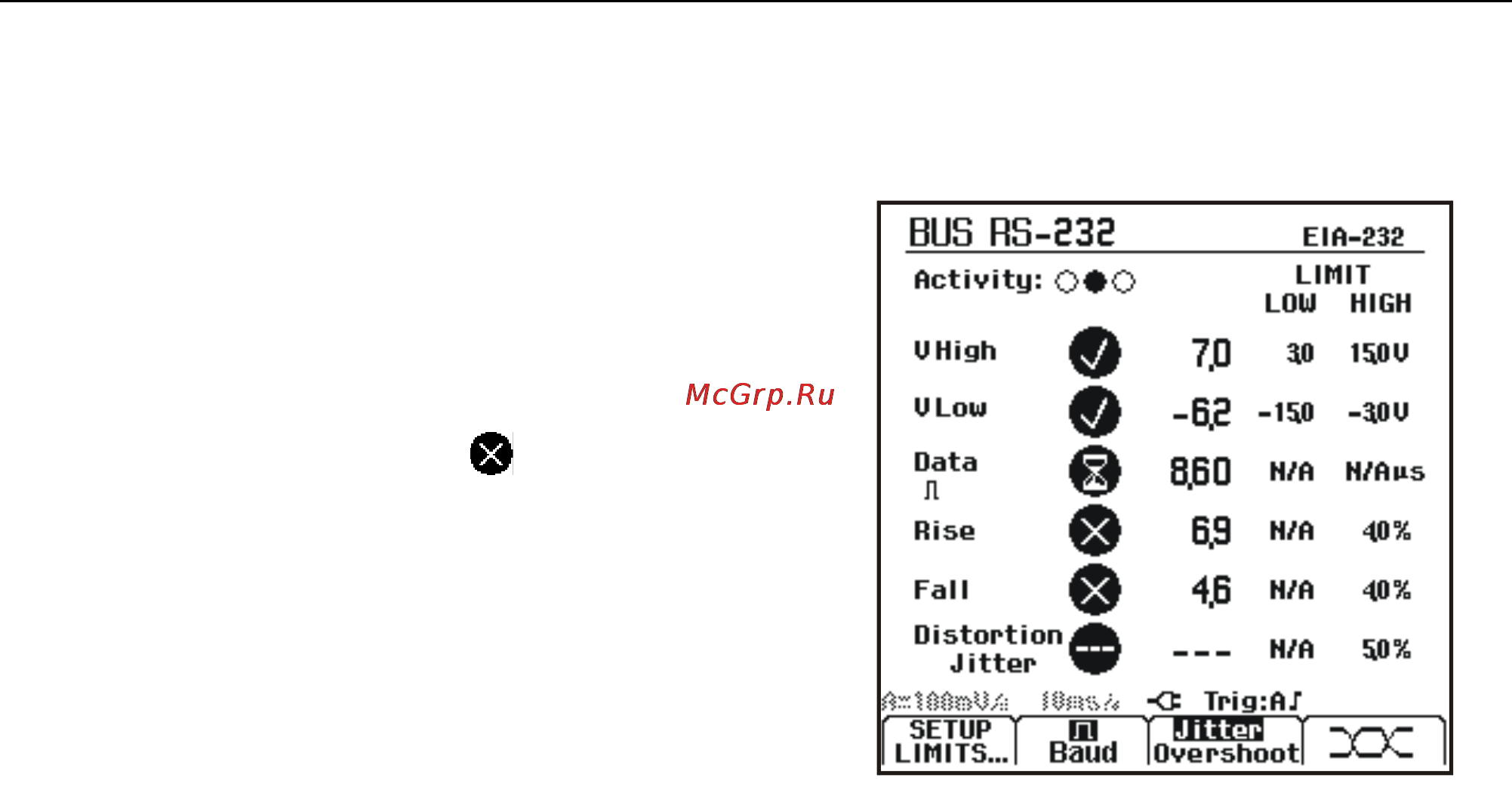 Fluke 125 [66/128] A b c d