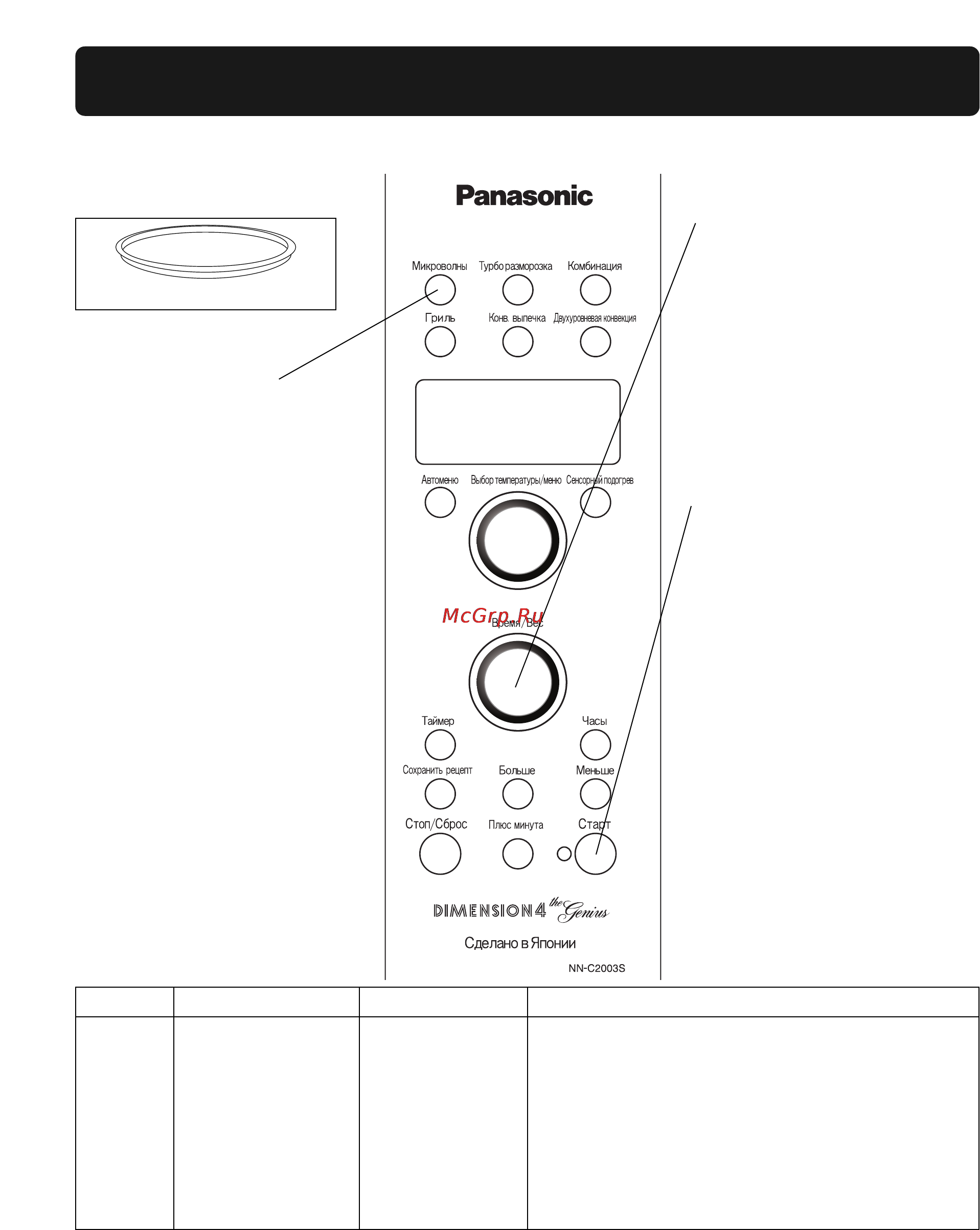 Panasonic NN-C2003 SZ [8/24] Moqhoctv mnkpobojhoboø ge n n yctahobka bpemehn
