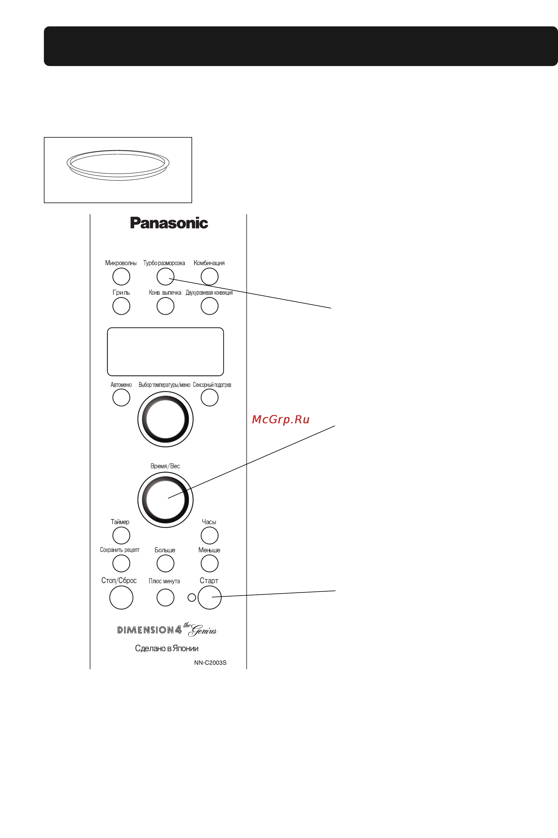 Panasonic NN-C2003 SZ [9/24] Typ o paîmopaònbahne