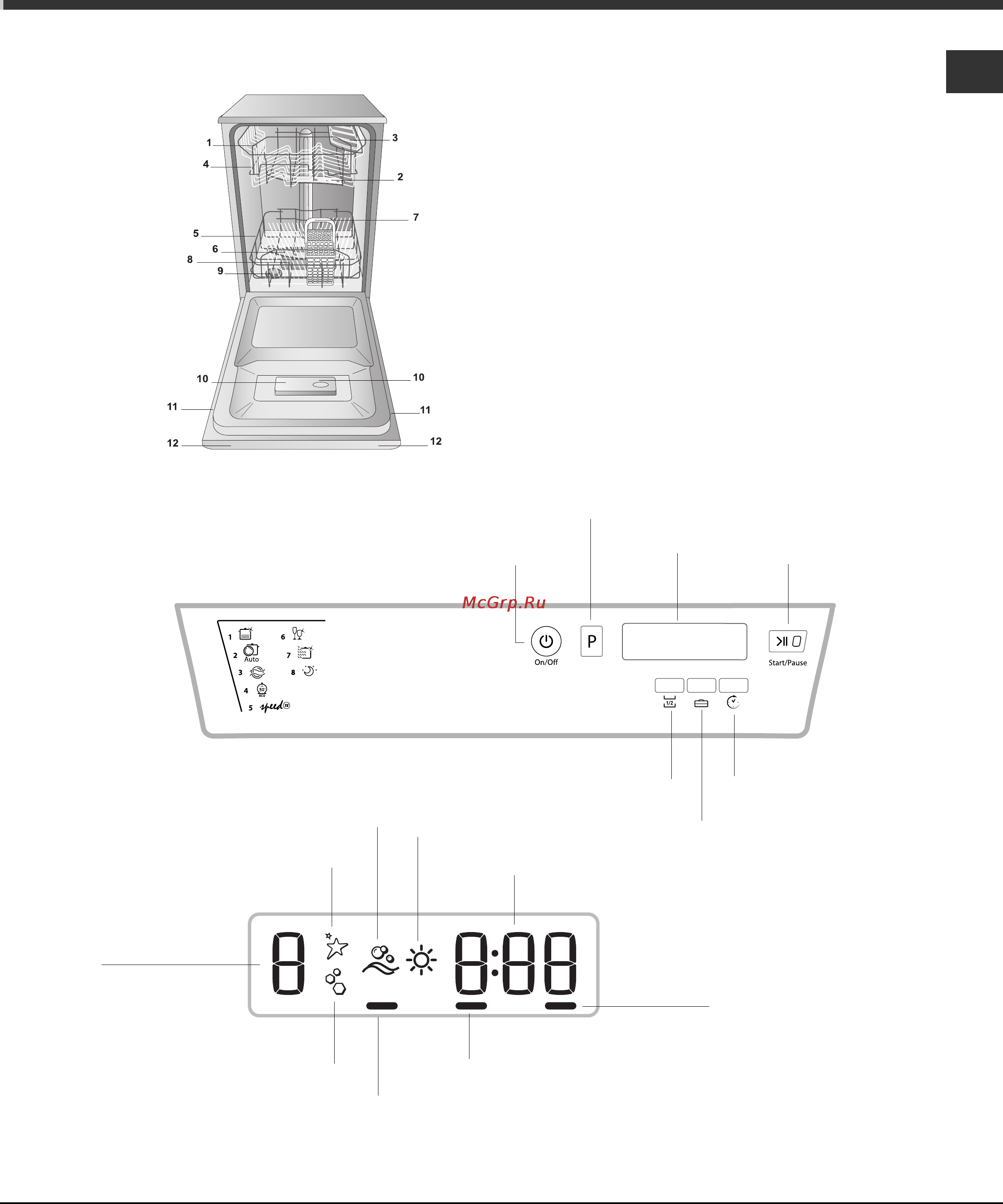 Hotpoint-Ariston LSF 8357 WH [17/28] Description of the appliance