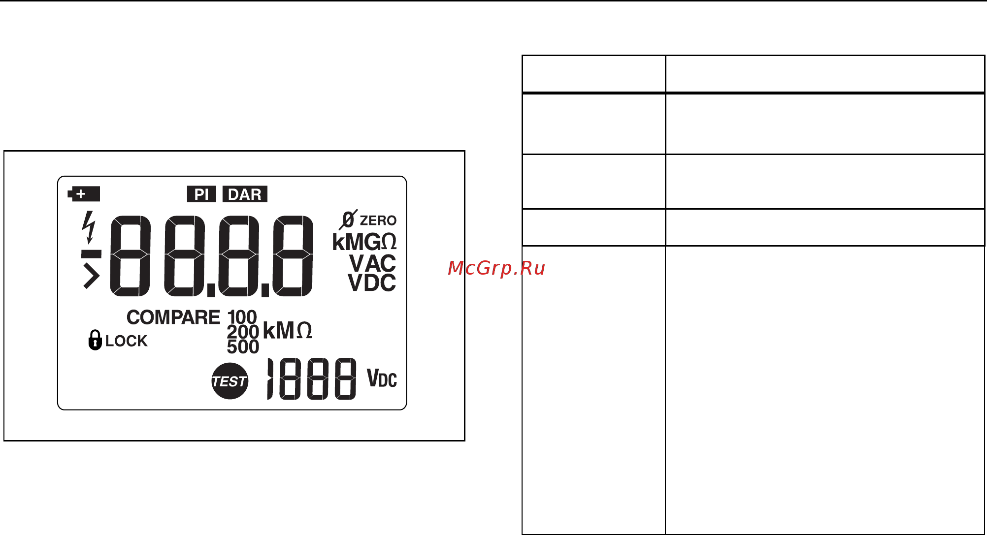 Fluke 1503 [15/38] Understanding the display