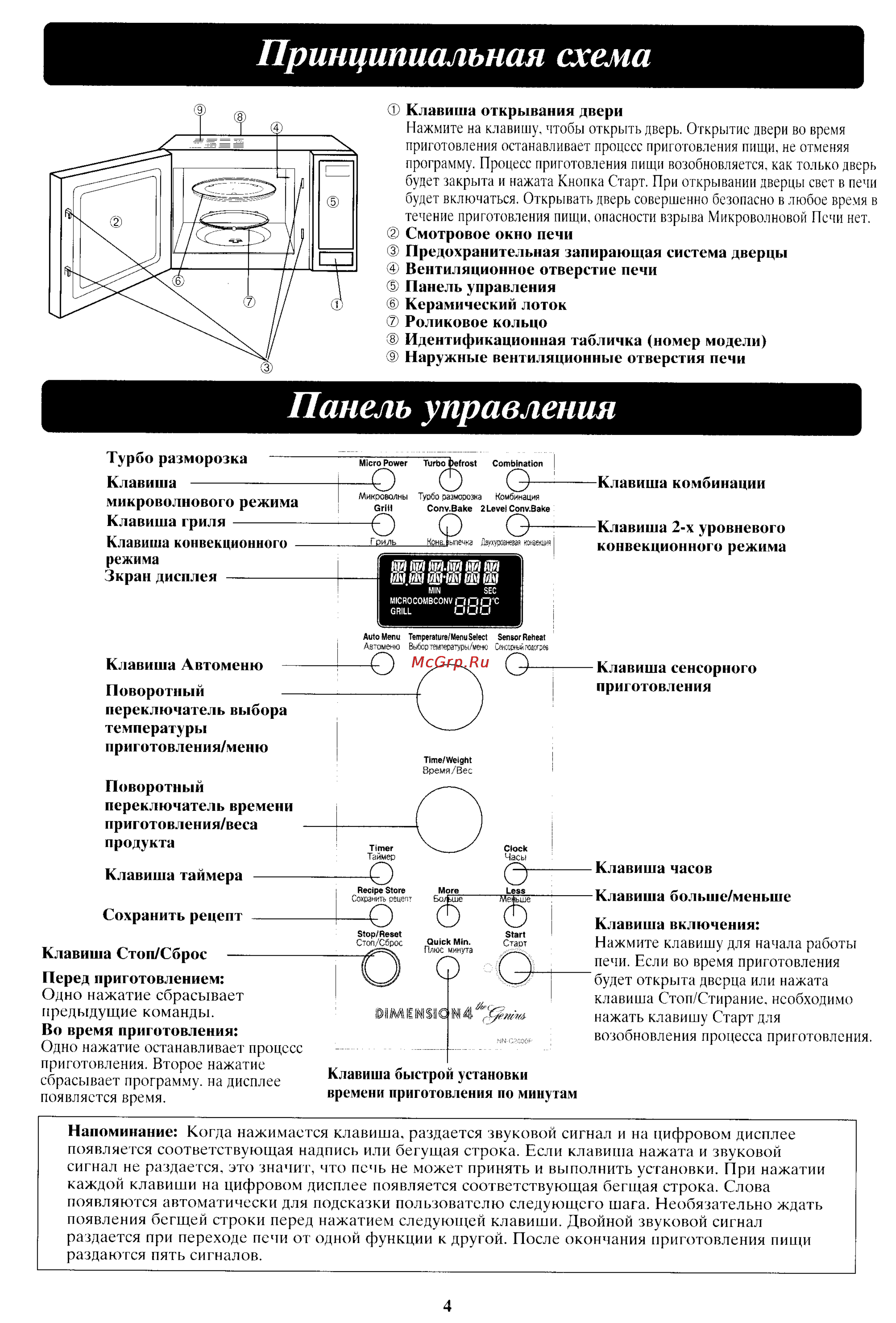Panasonic NN-C2000P [5/24] Панель управления