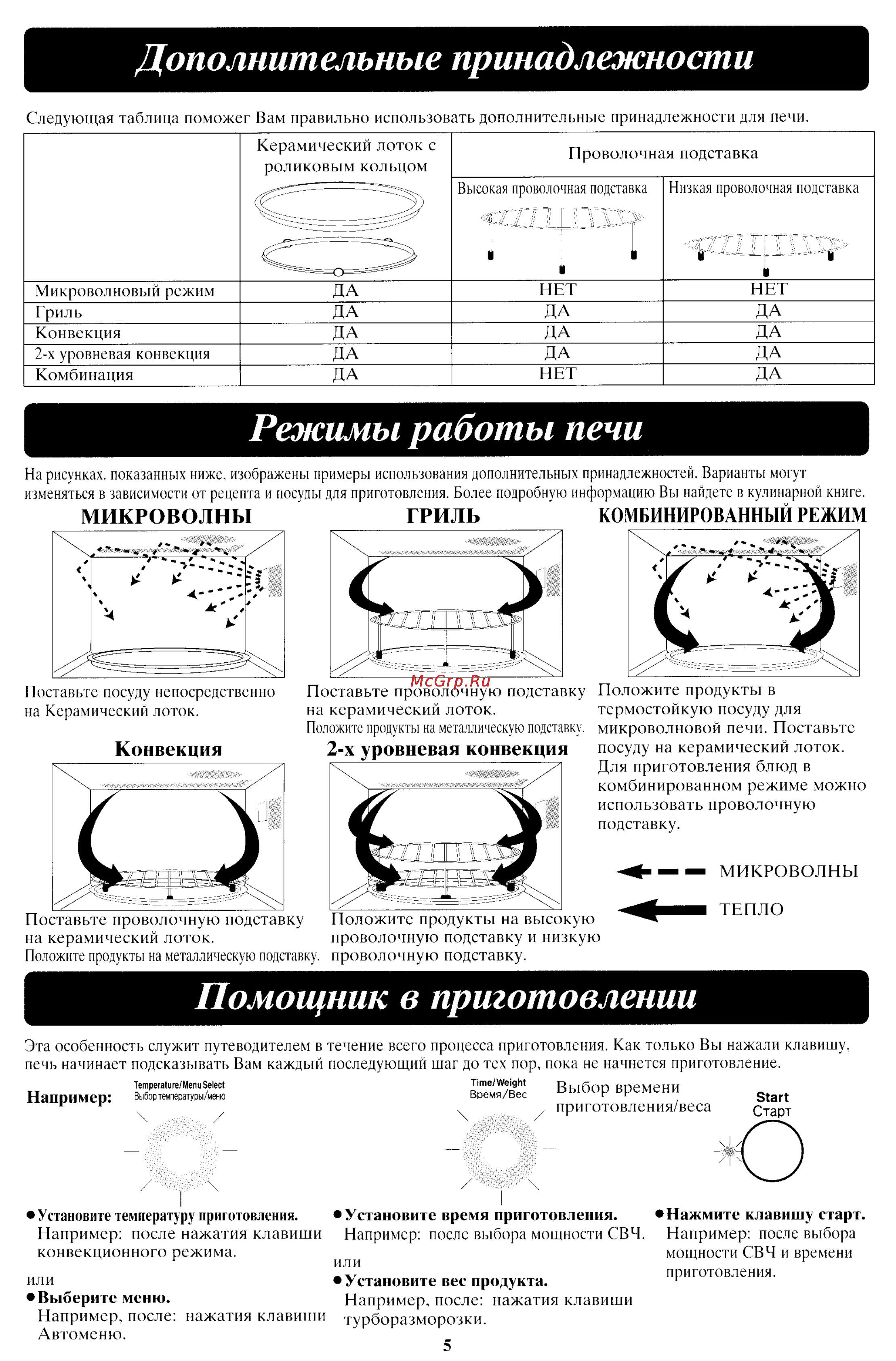 Panasonic NN-C2000P [6/24] Дополнительные принадлежности