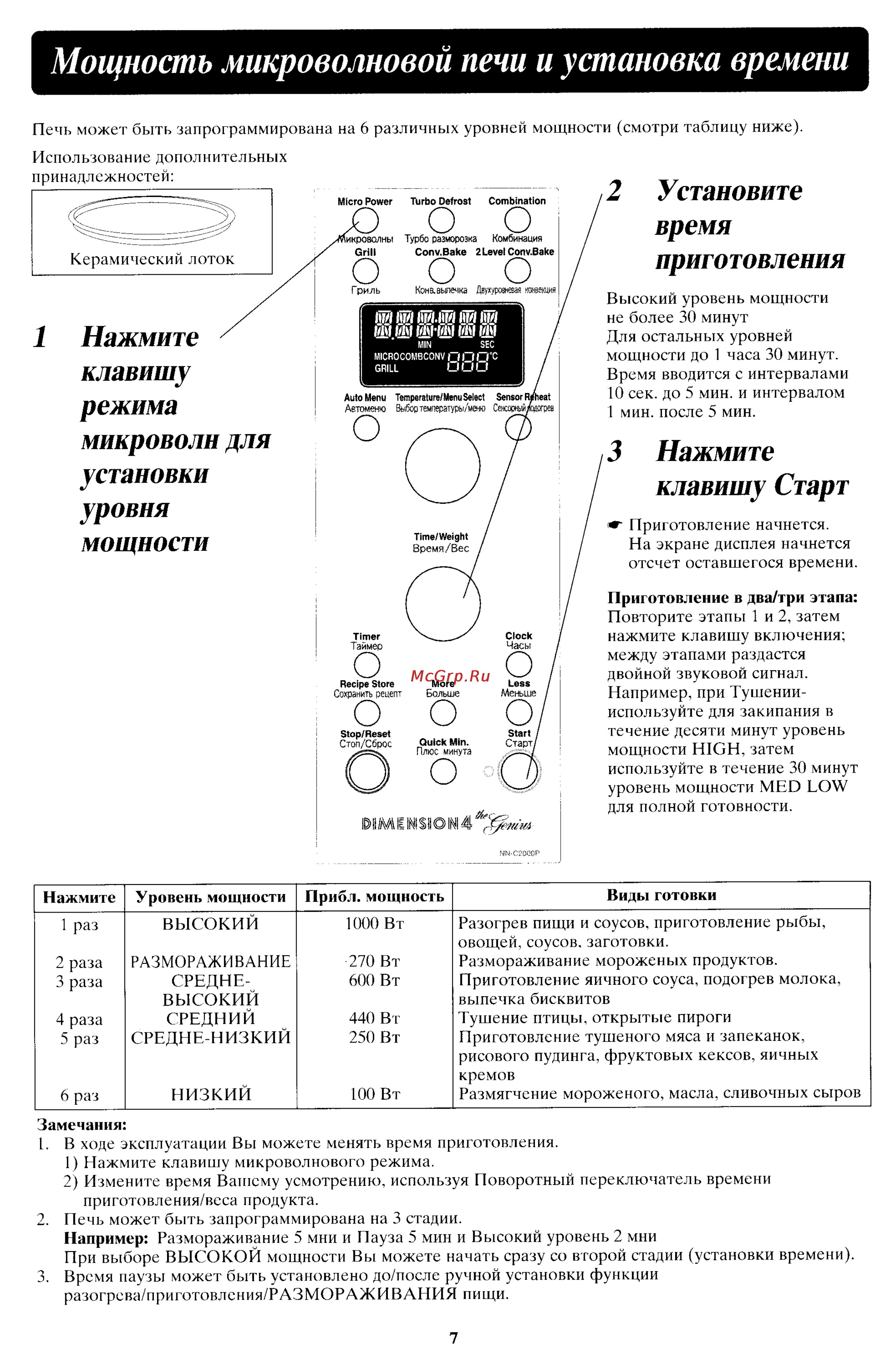 Panasonic NN-C2000P [8/24] Нажмите