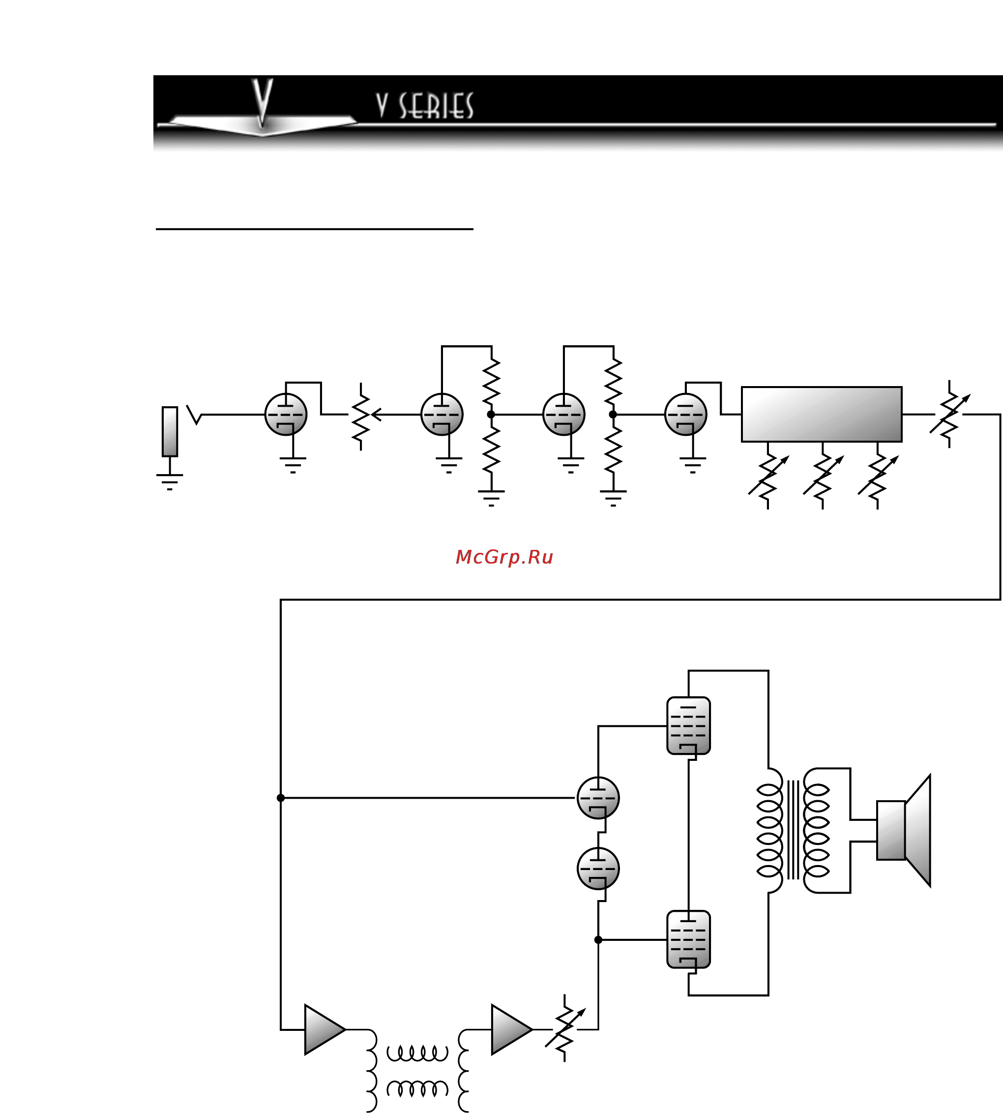 Crate V1512 [10/12] V1512 guitar amplifier