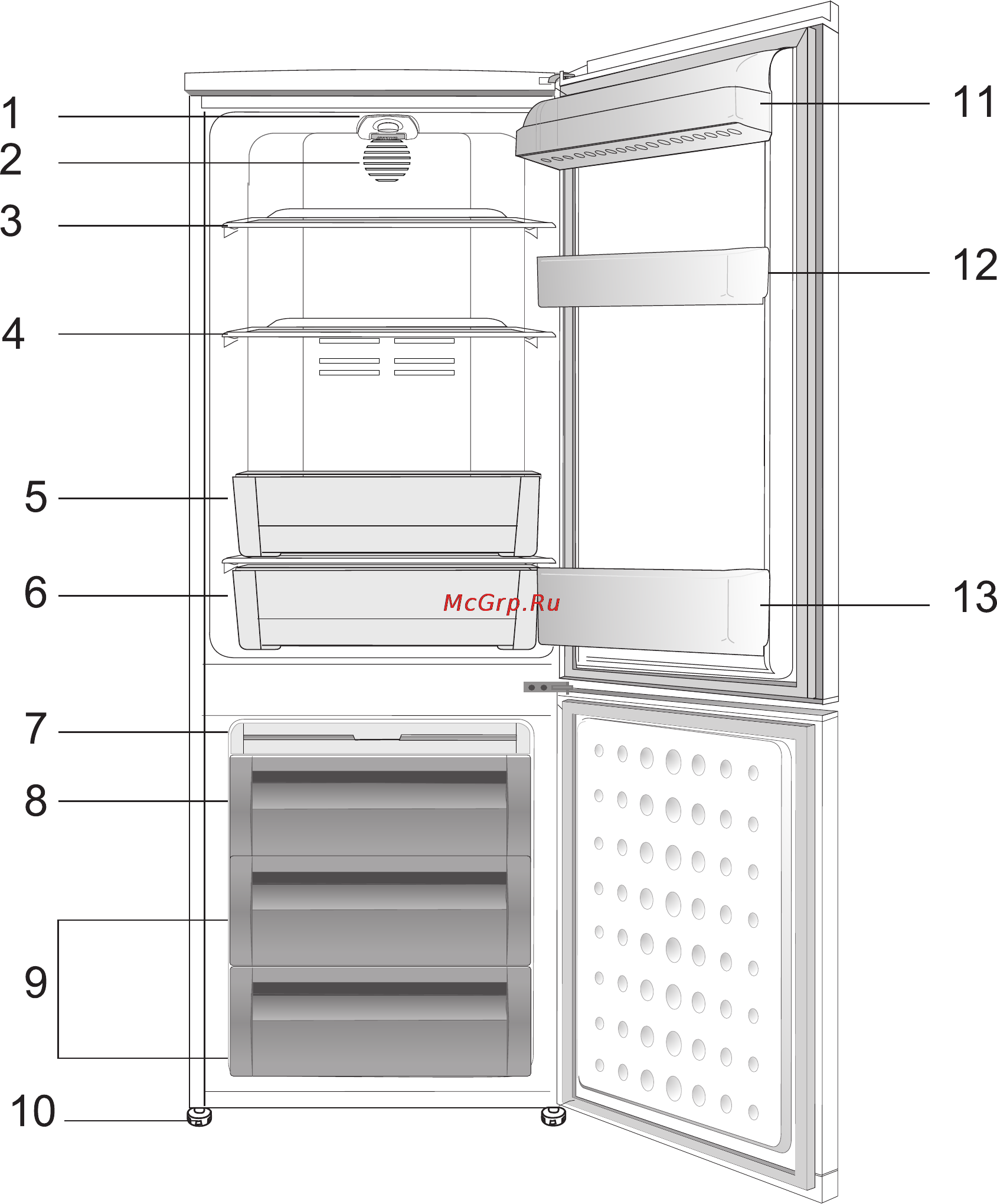 Beko CN 332220 S Инструкция по эксплуатации онлайн [3/20] 4382