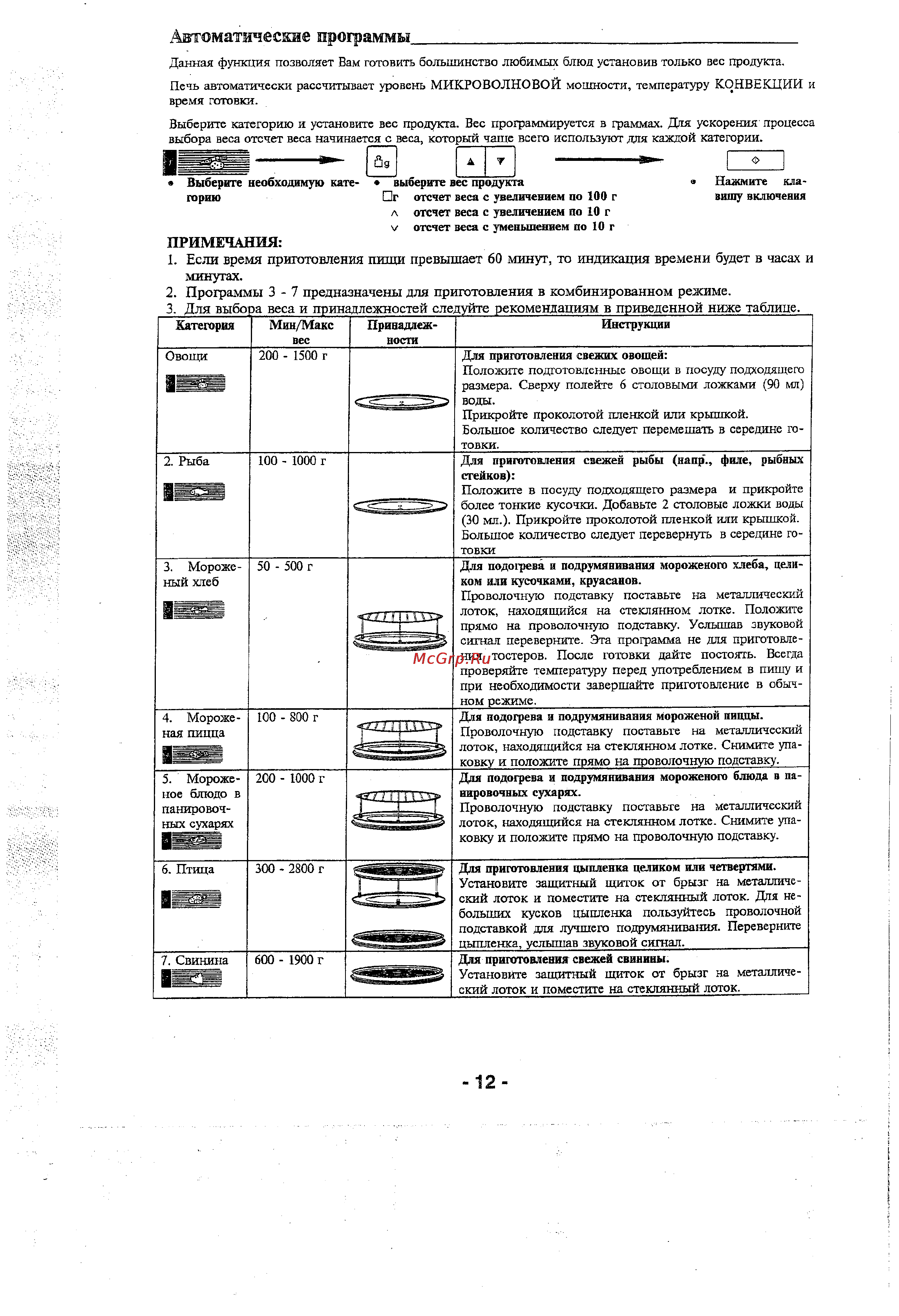 Panasonic NN-B756 [12/16] Автоматические программы
