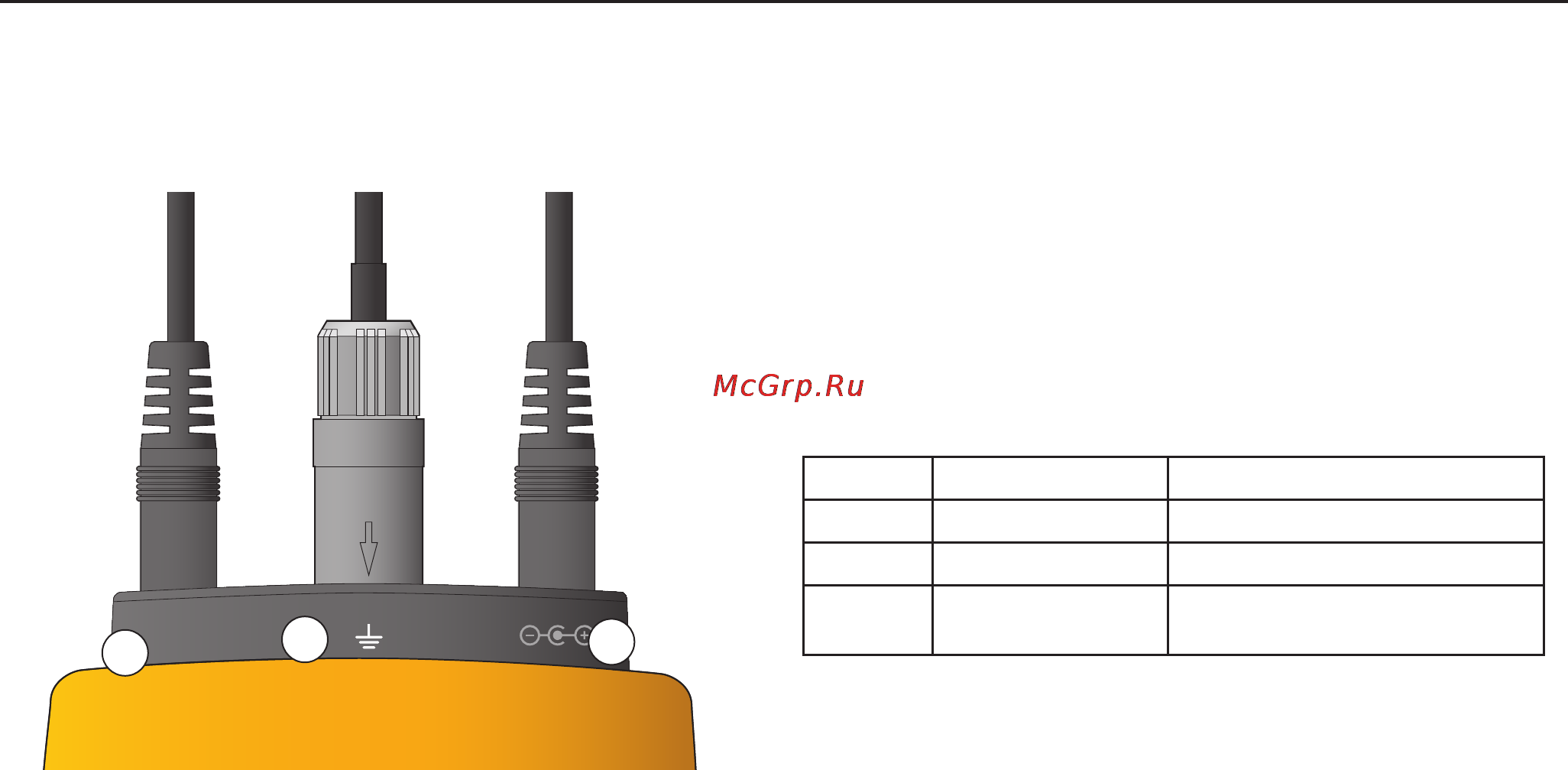 Fluke 1523 [17/36] Краткое руководство