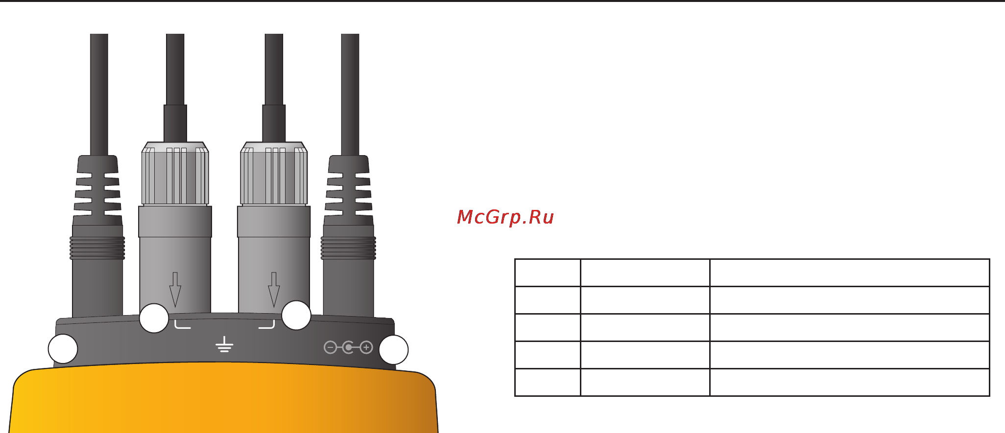 Fluke 1523 [18/36] Рисунок 3 разъемы входа выхода 1524