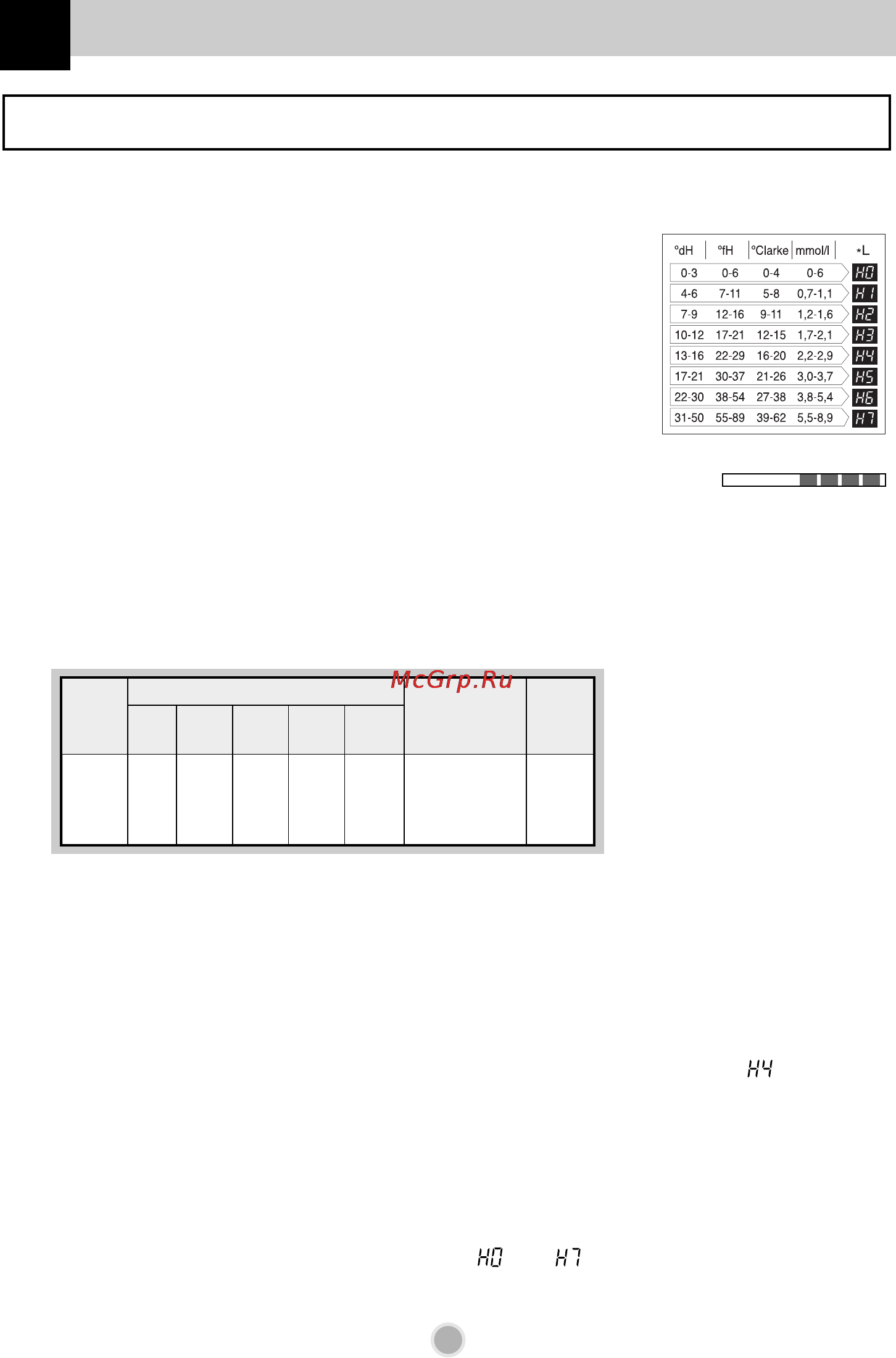LG LD-4324MH [13/28] Еред первым применением
