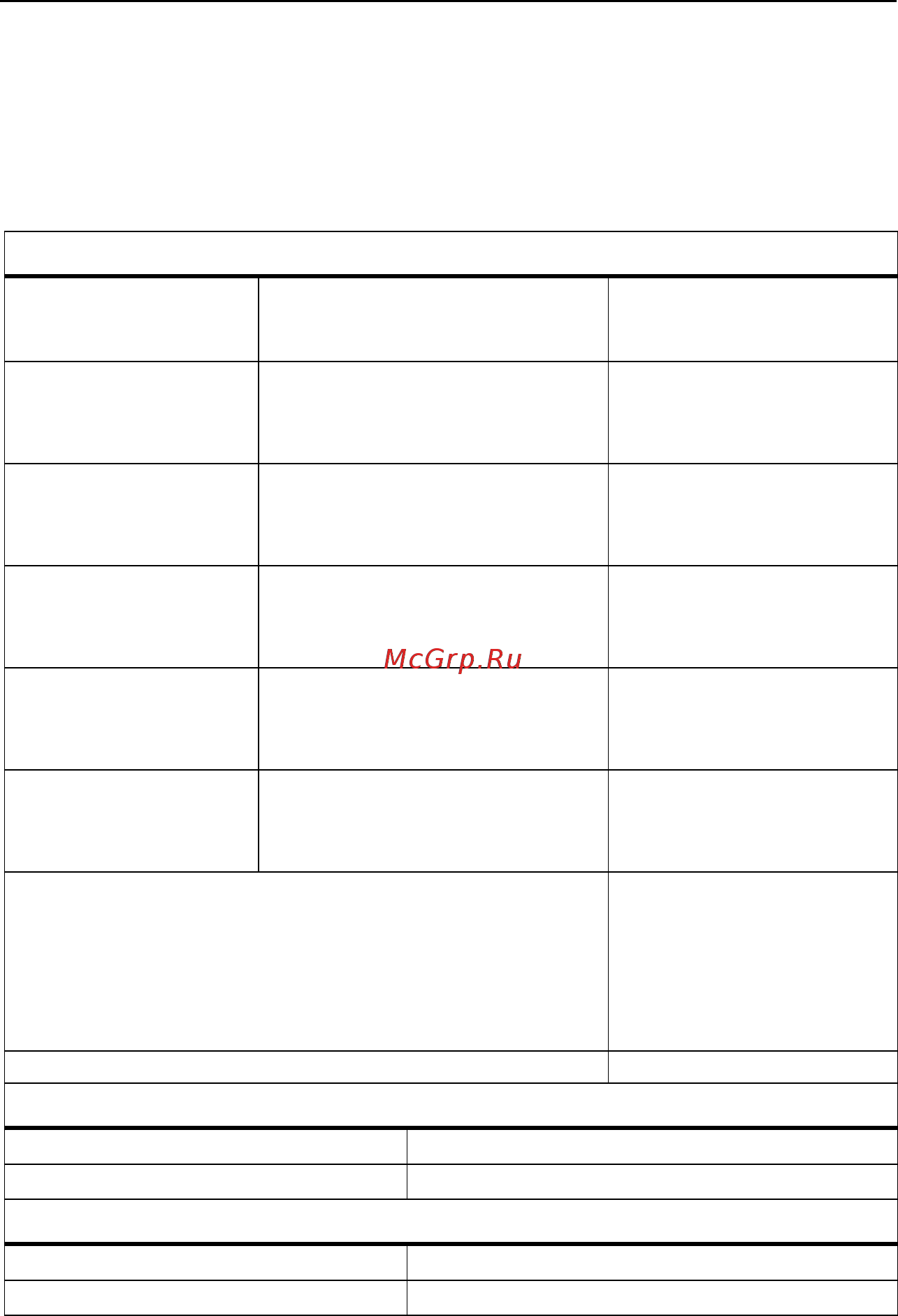 Fluke 1550B [29/30] Megohmmeter технические характеристики