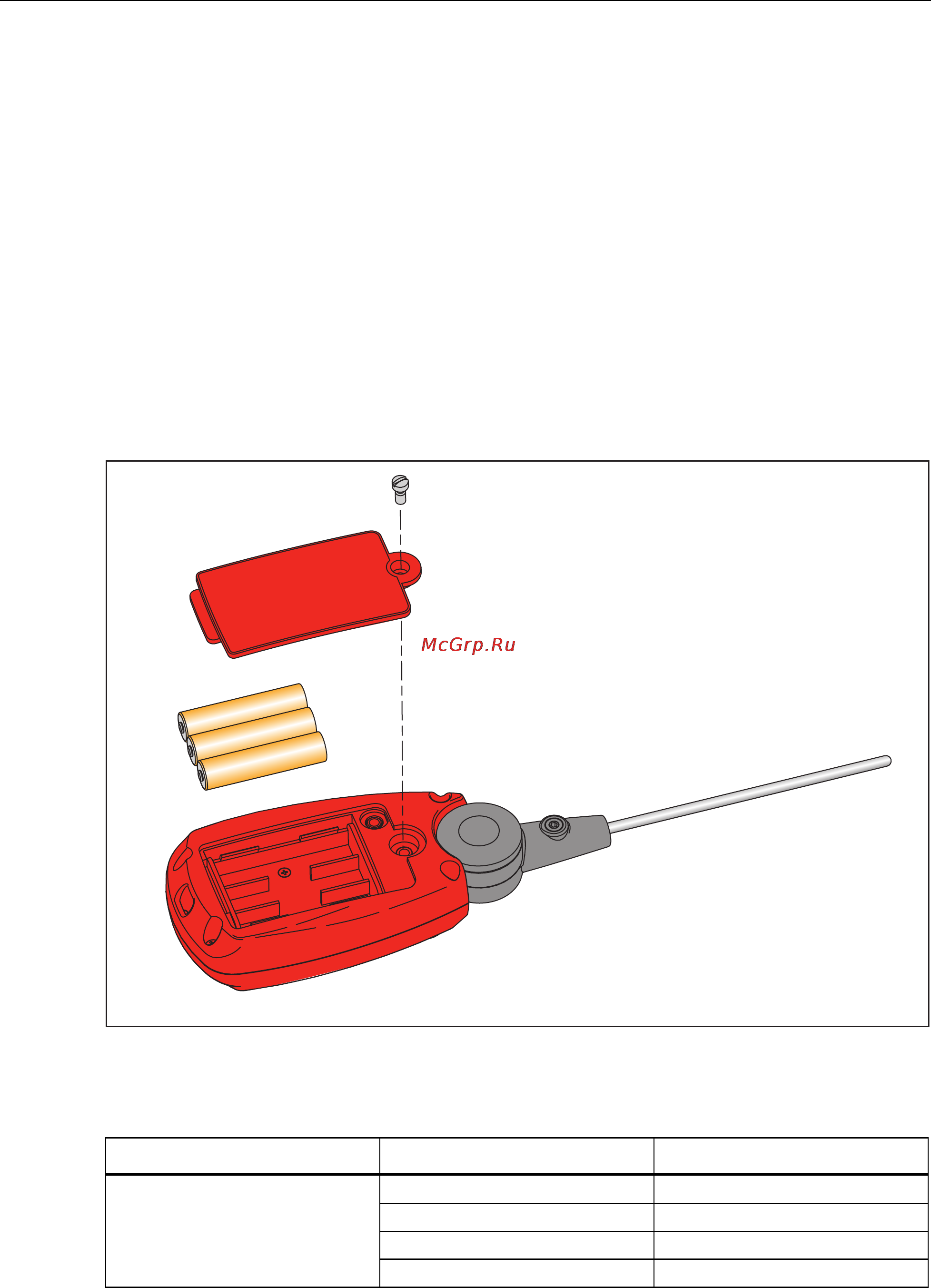 Fluke 1551A Инструкция по эксплуатации онлайн [20/22] 4412