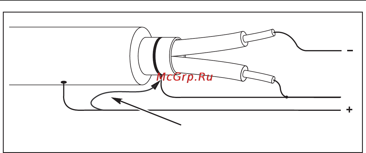 Fluke 1550C [20/38] Измерения
